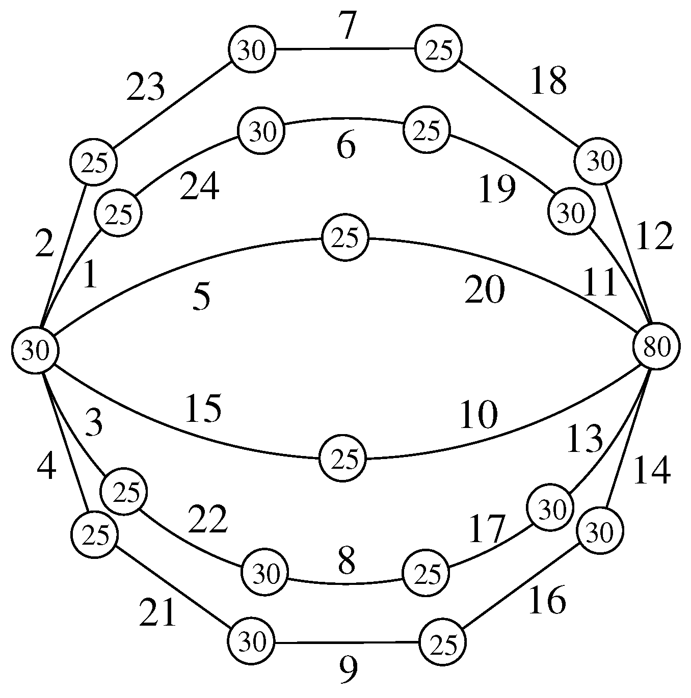 Mathematics 13 00016 g003