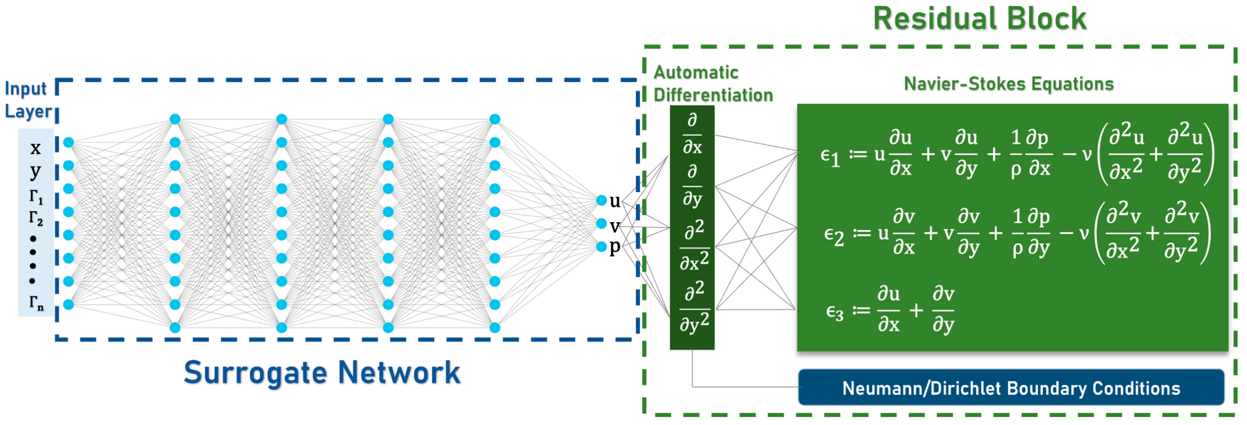 Mathematics 13 00017 g003