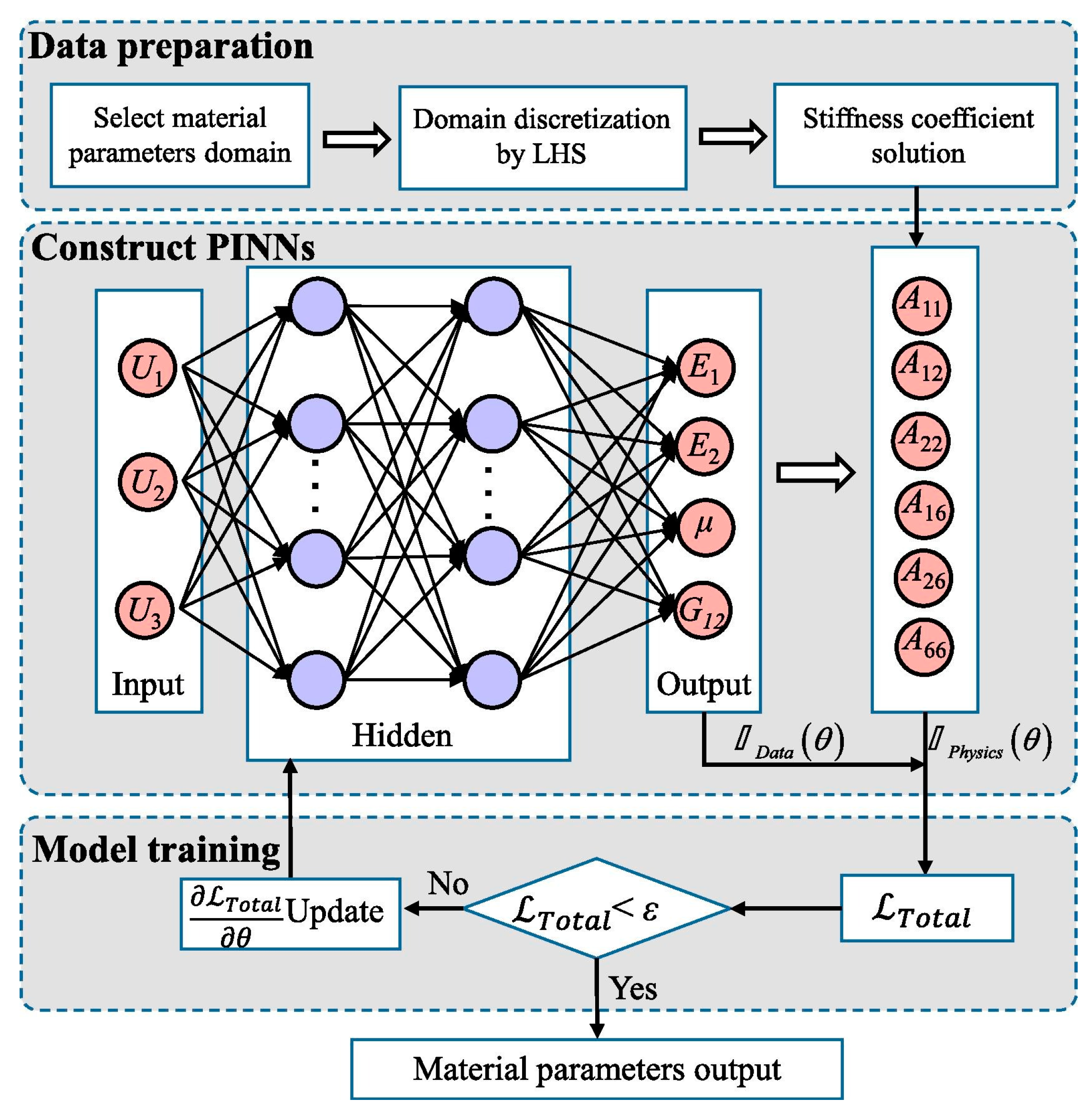 Mathematics 13 00017 g005