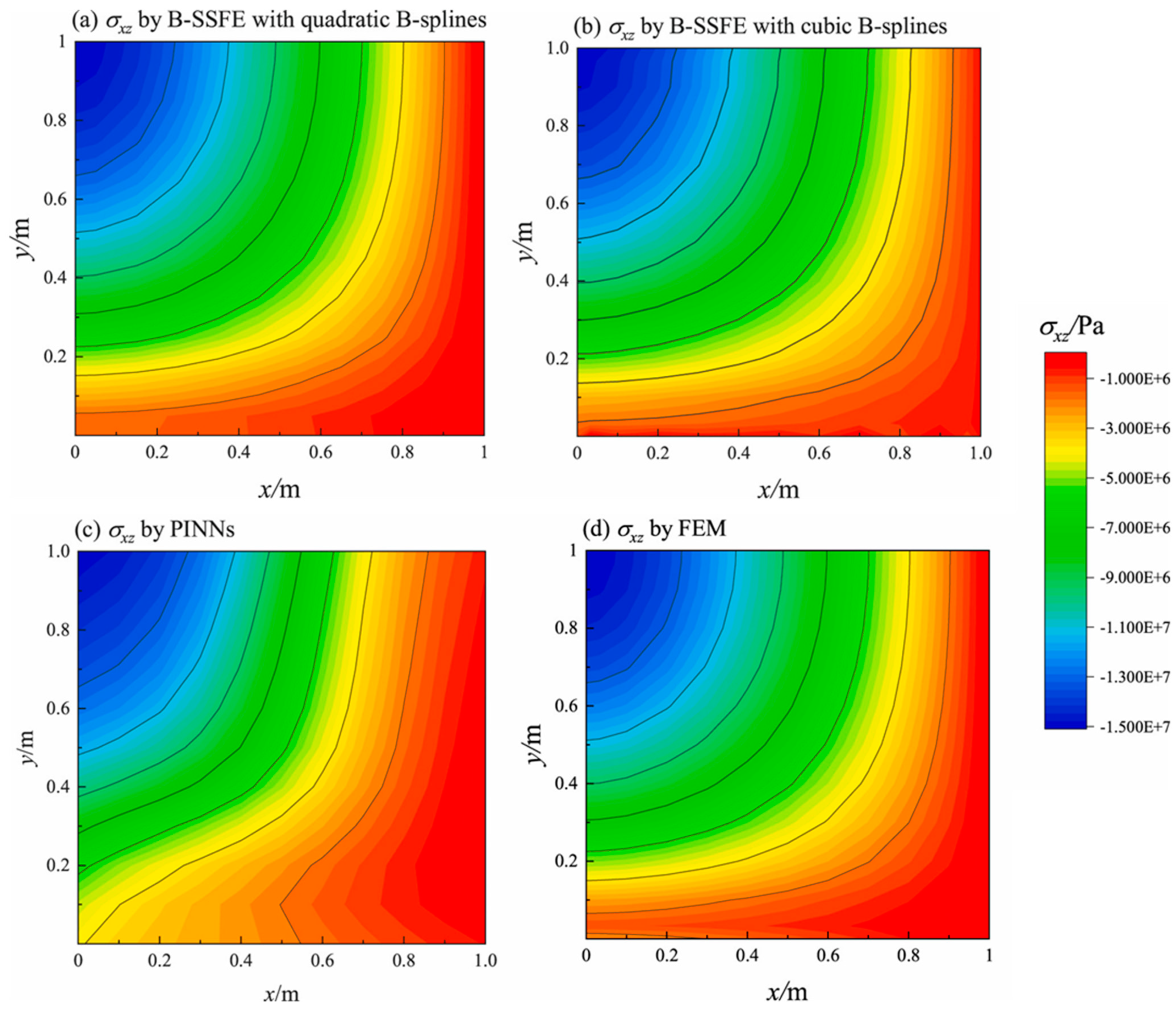 Mathematics 13 00017 g006