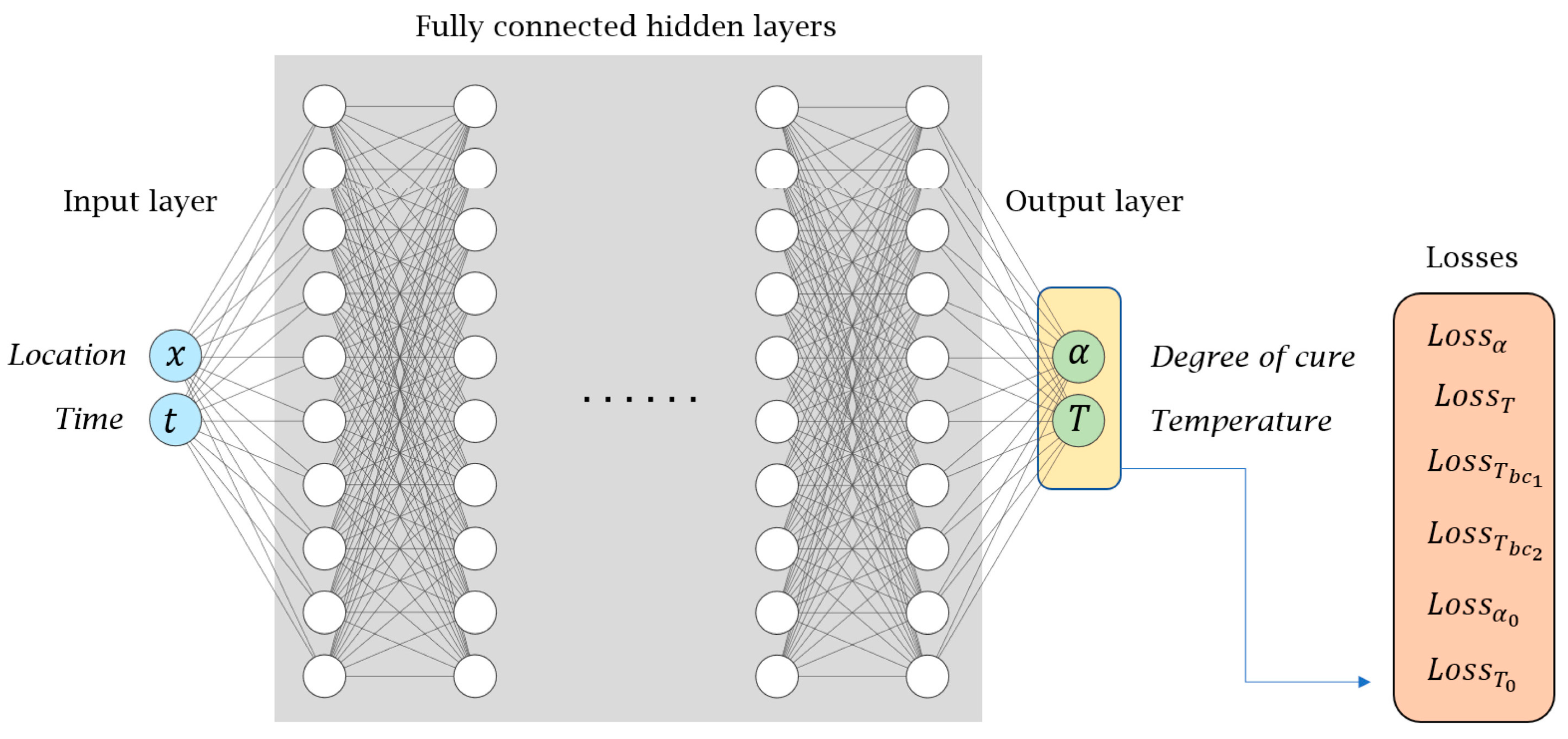 Mathematics 13 00017 g008