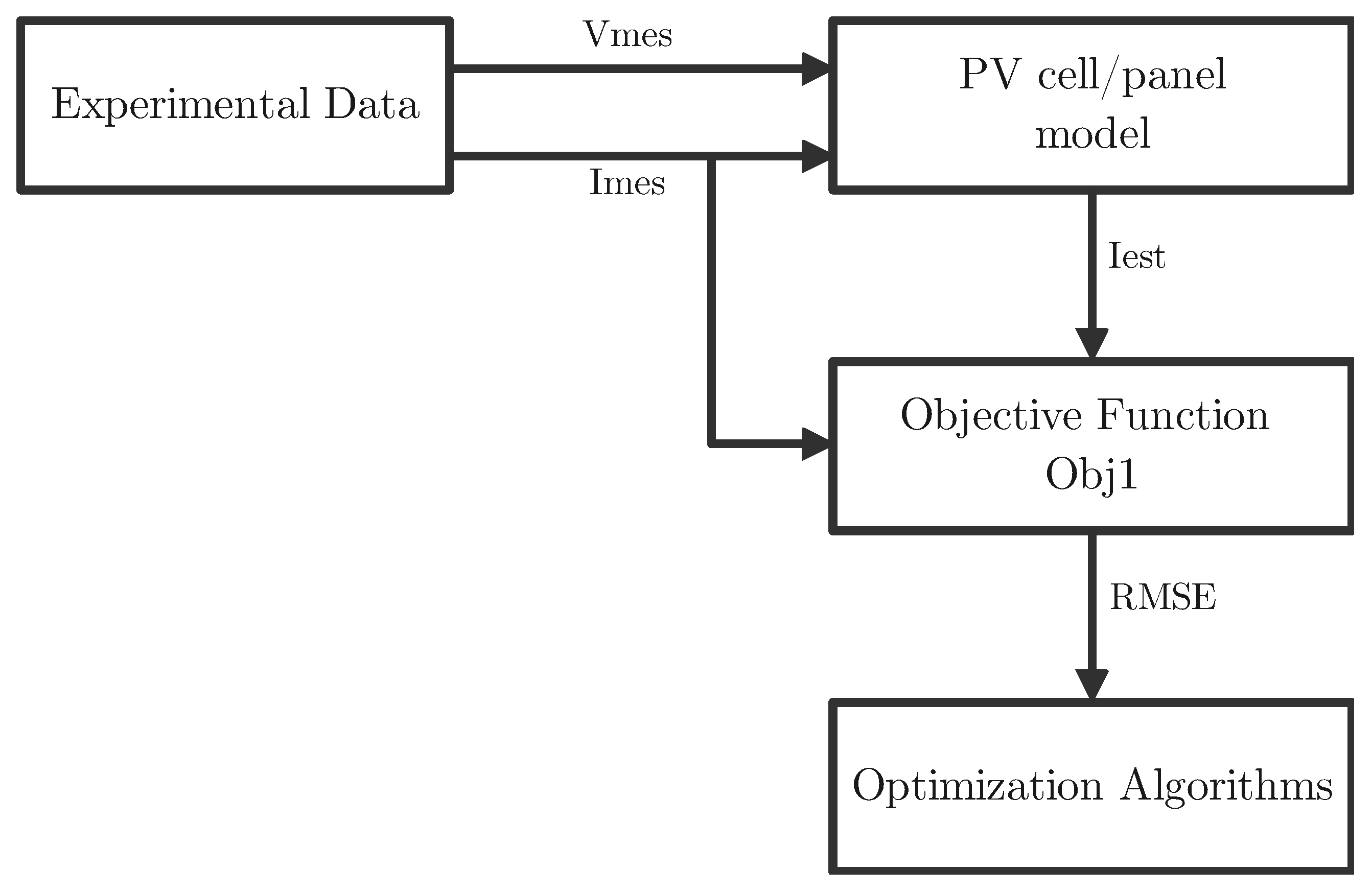 Mathematics 13 00019 g005