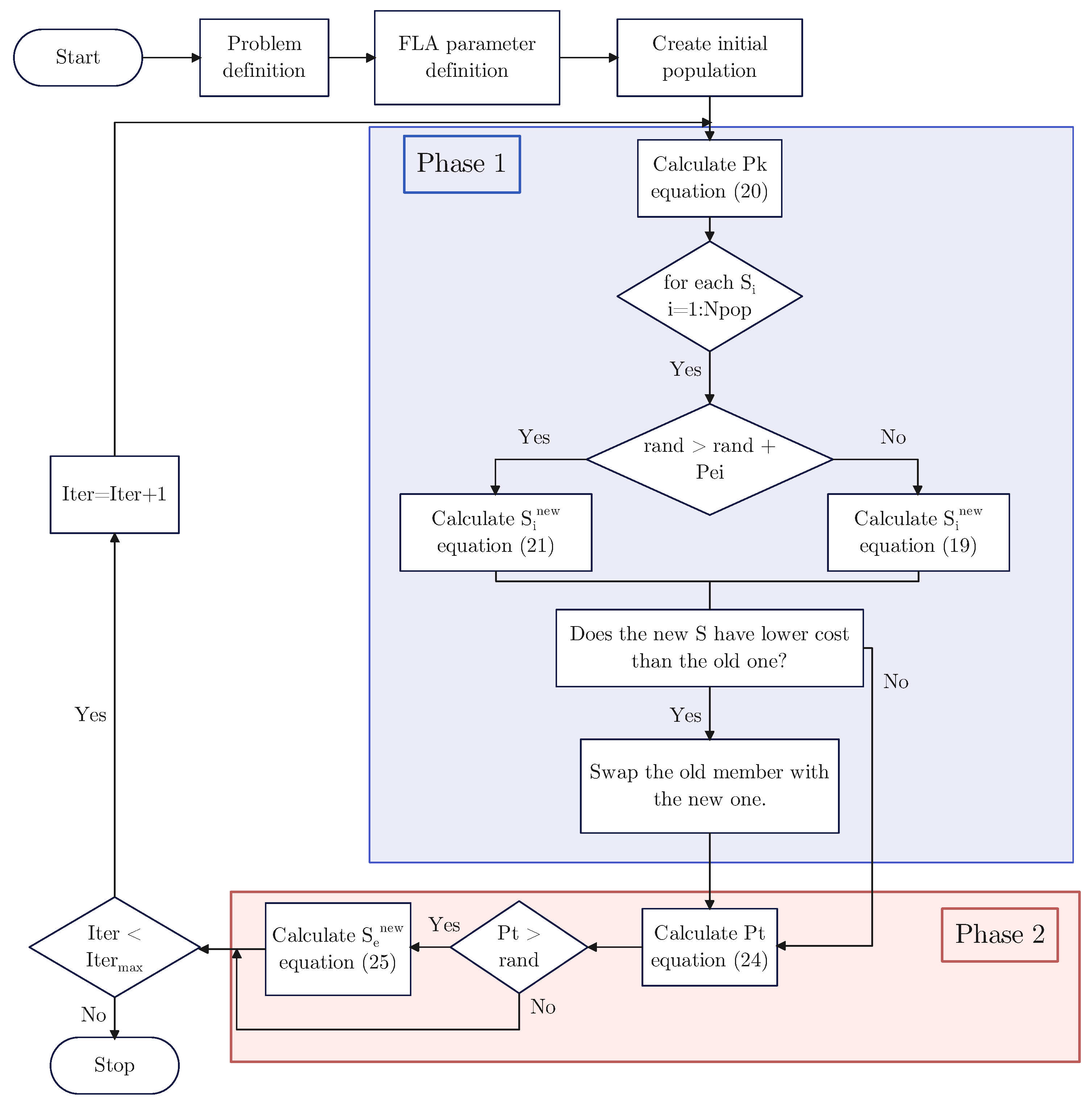Mathematics 13 00019 g007