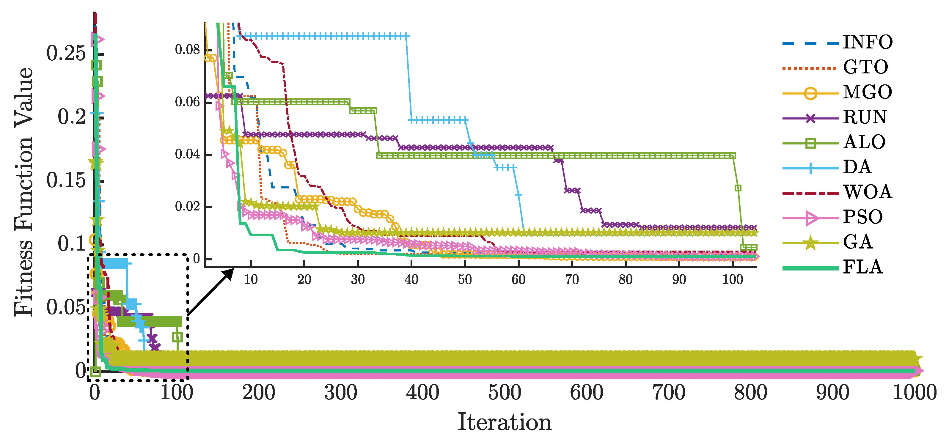 Mathematics 13 00019 g008