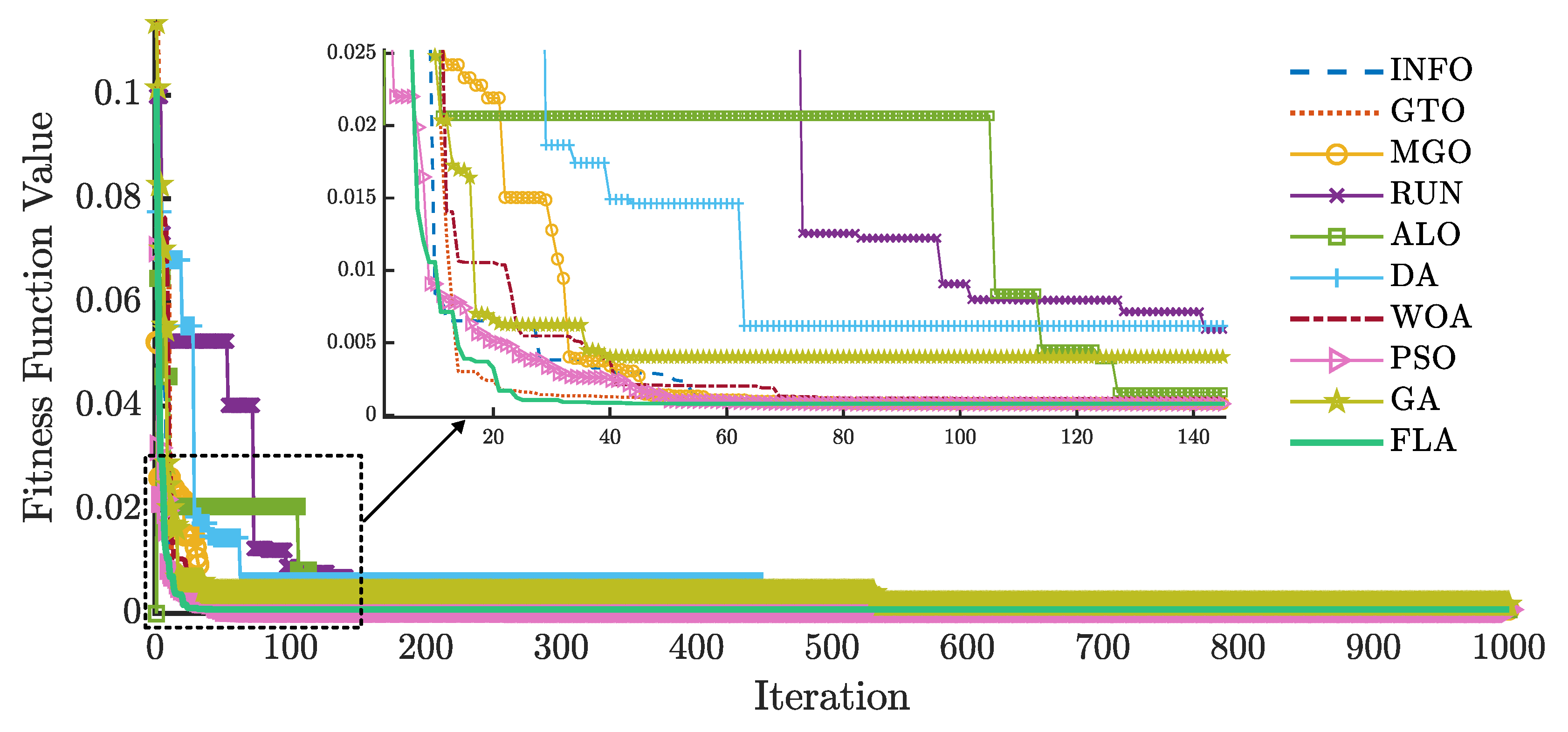 Mathematics 13 00019 g009
