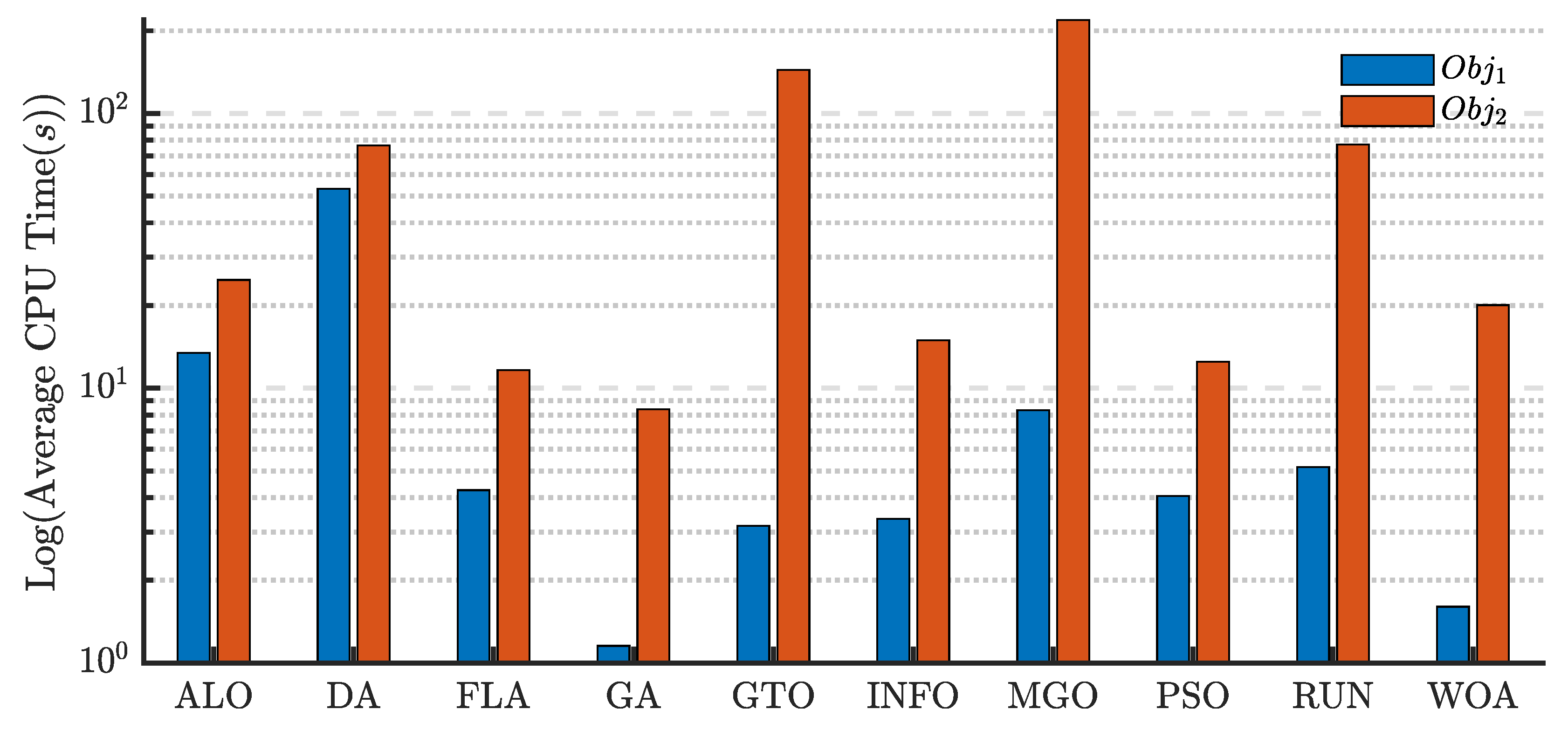 Mathematics 13 00019 g010