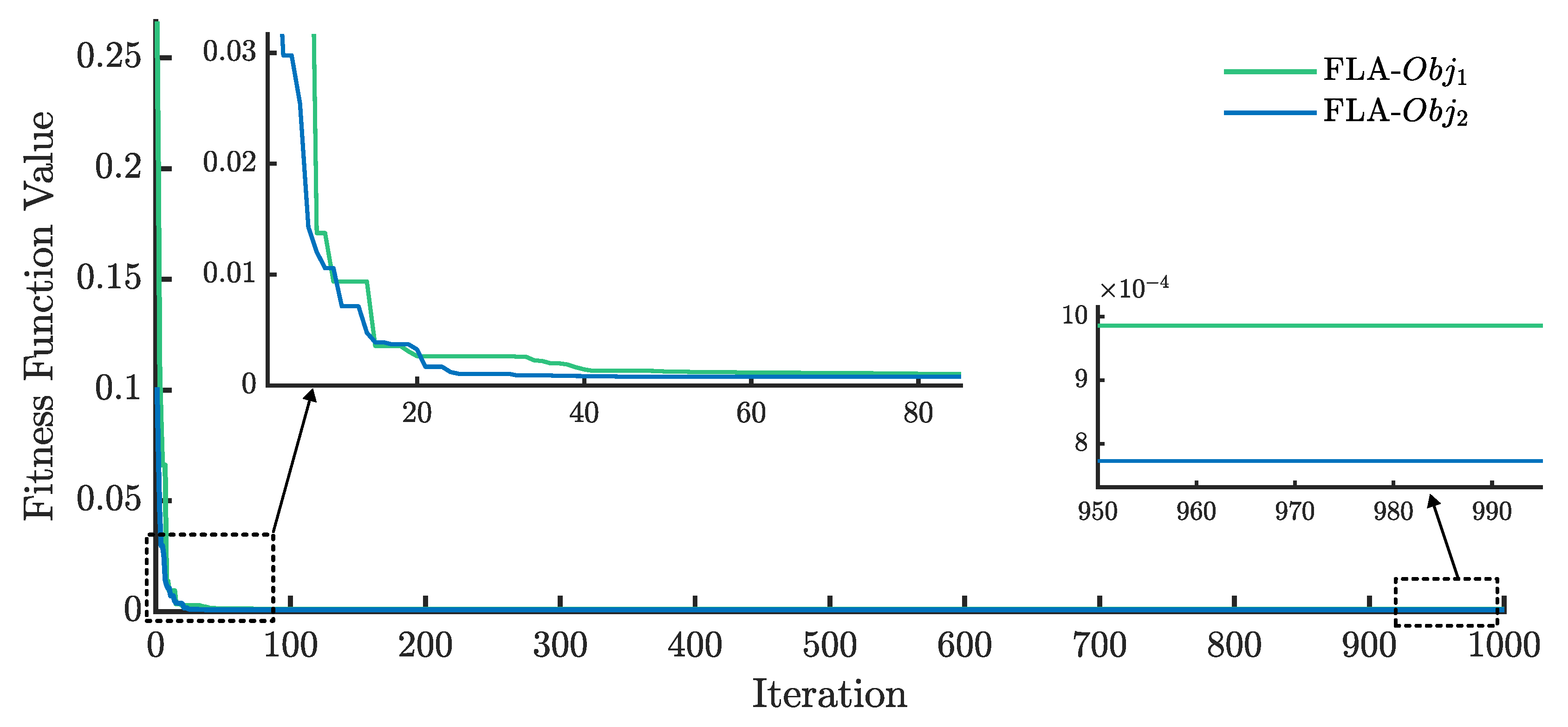 Mathematics 13 00019 g011