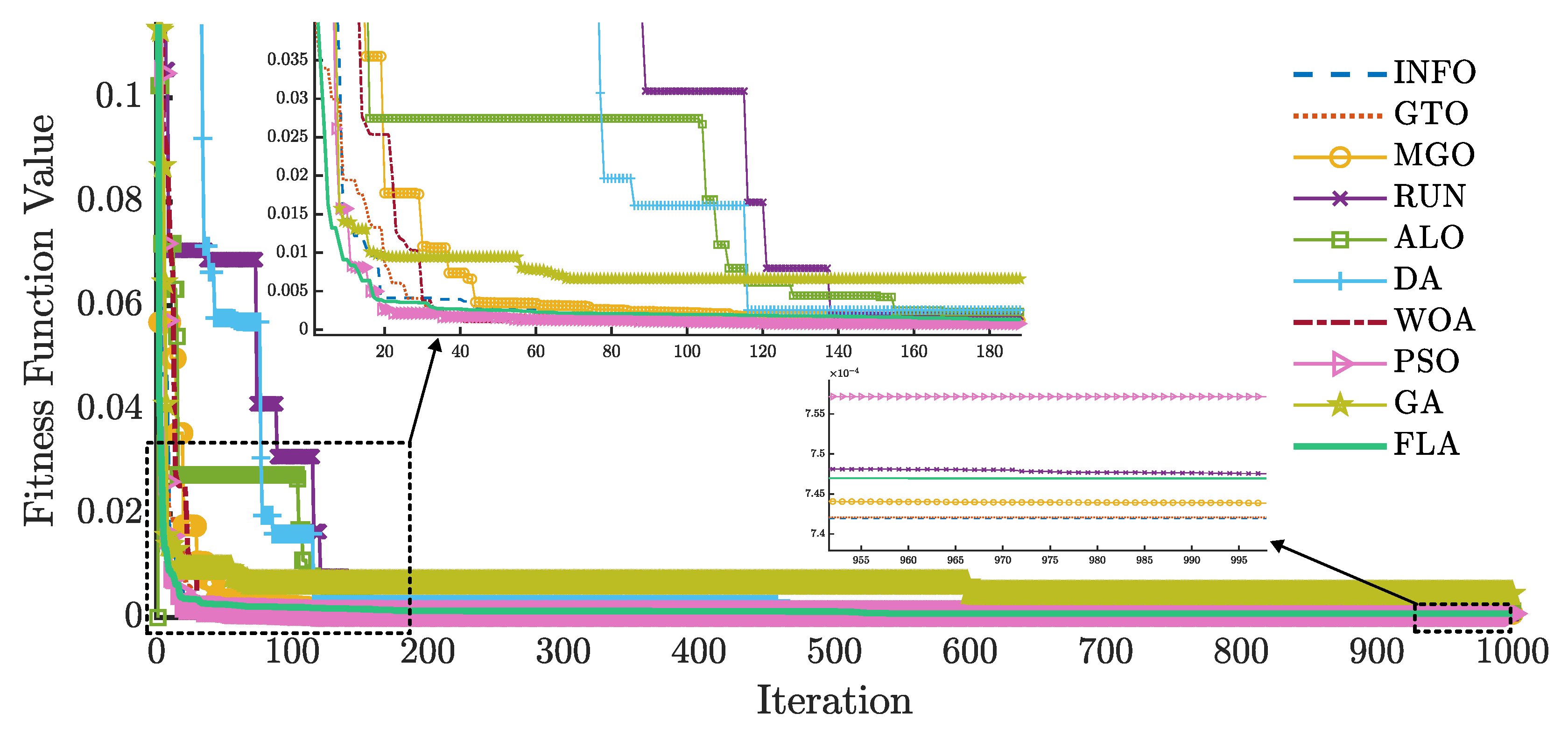 Mathematics 13 00019 g013