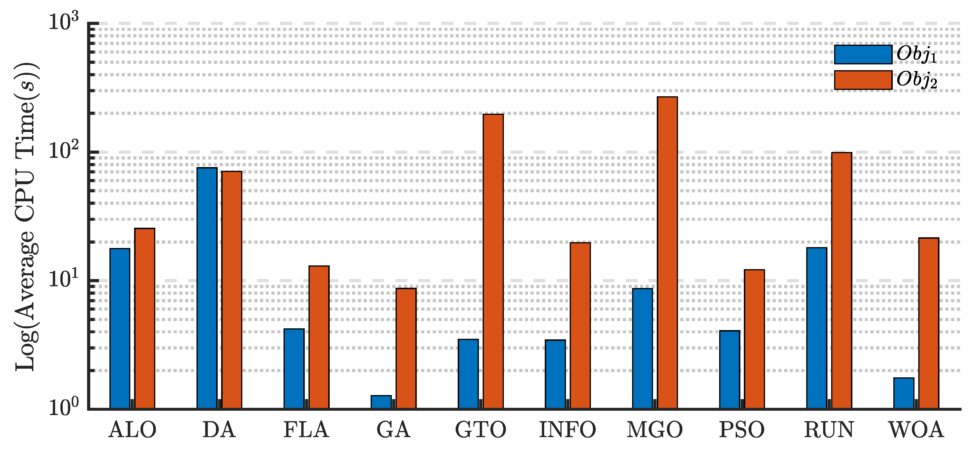 Mathematics 13 00019 g014
