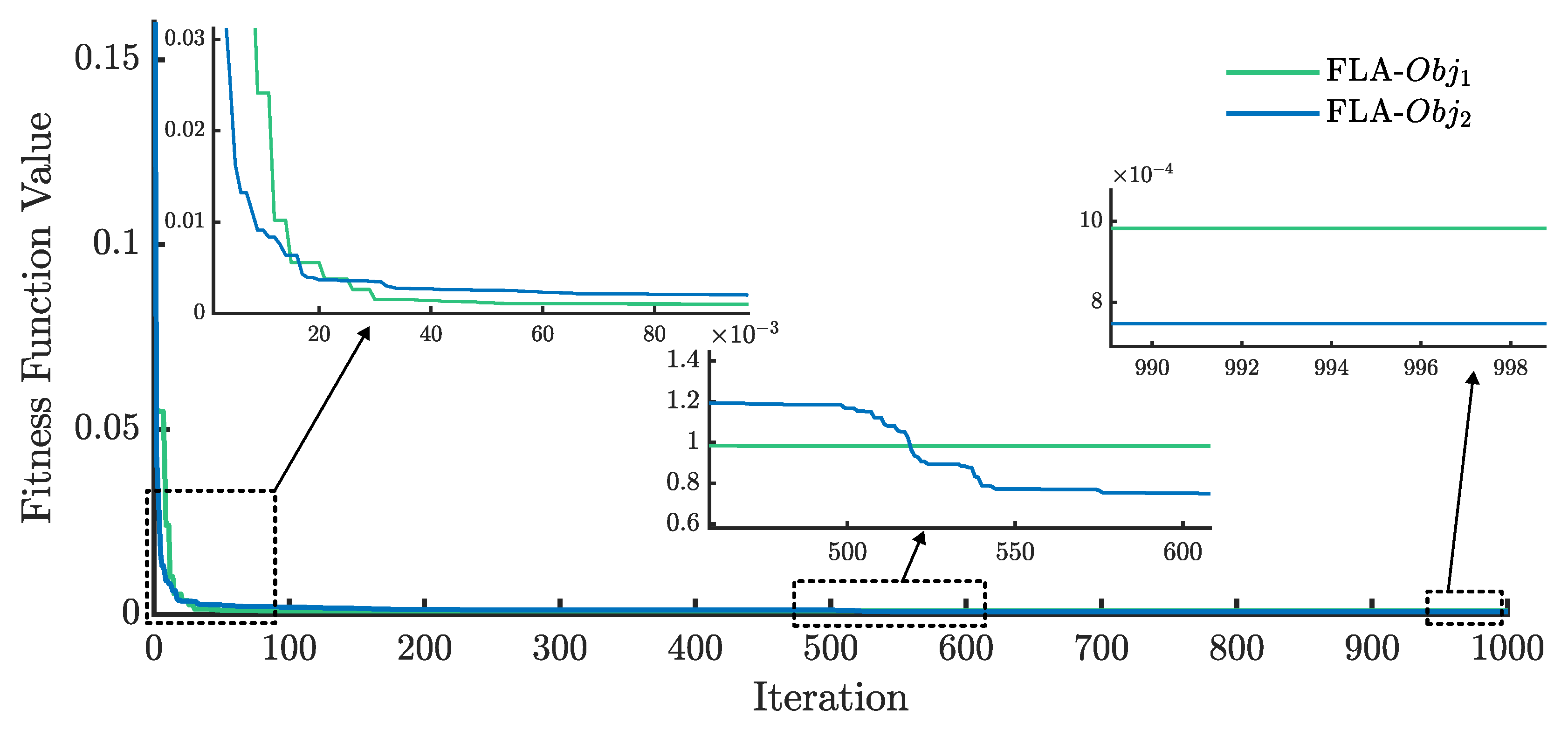 Mathematics 13 00019 g015