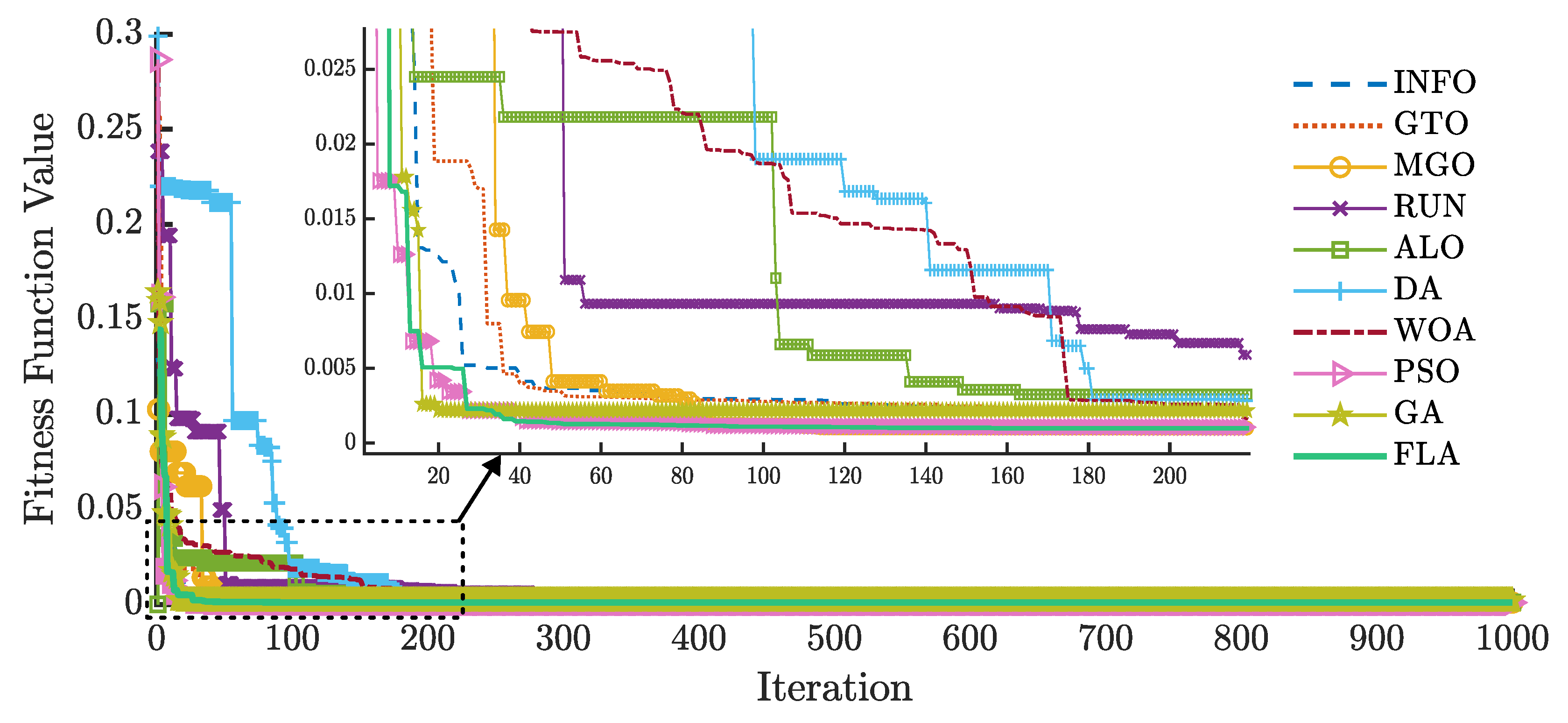 Mathematics 13 00019 g016