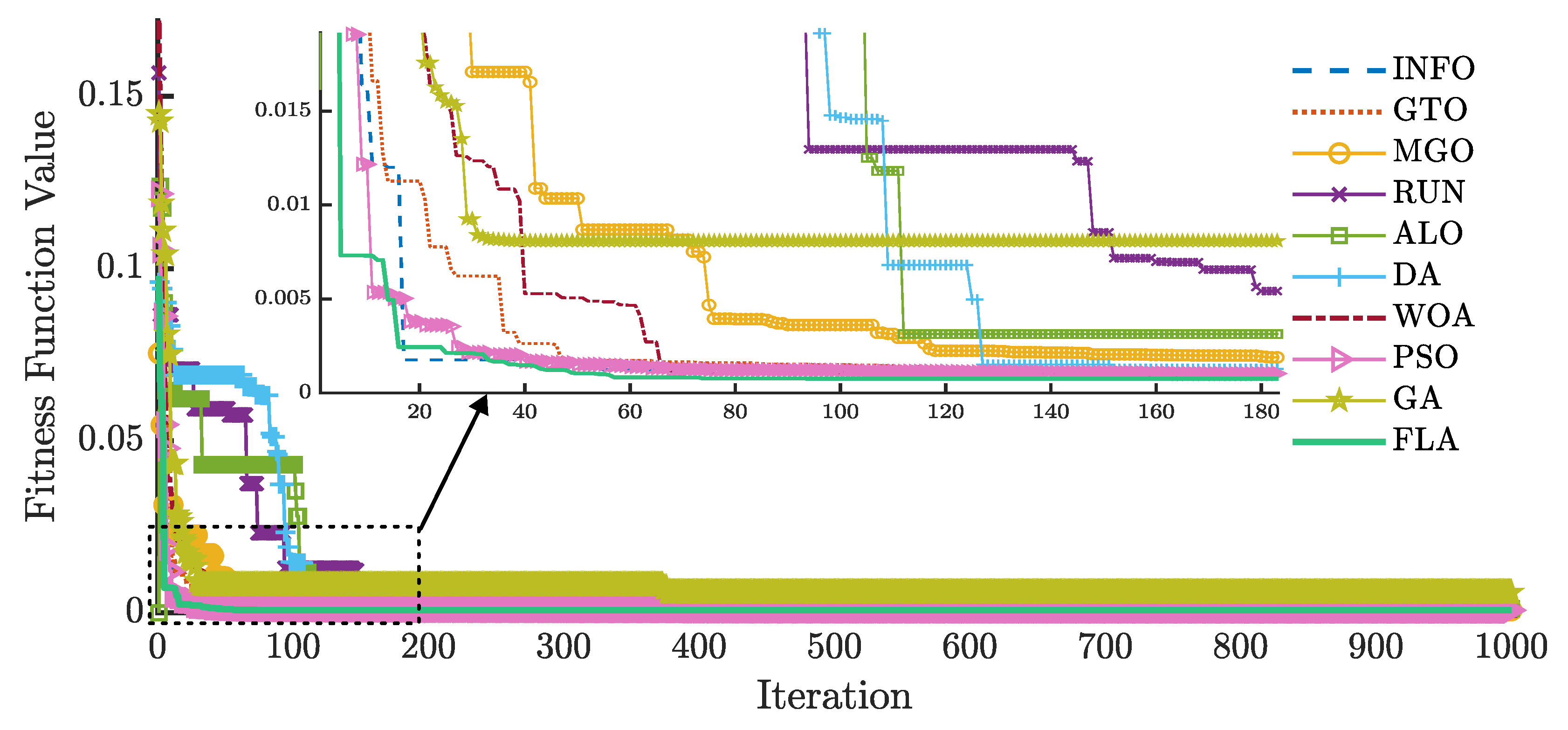 Mathematics 13 00019 g017