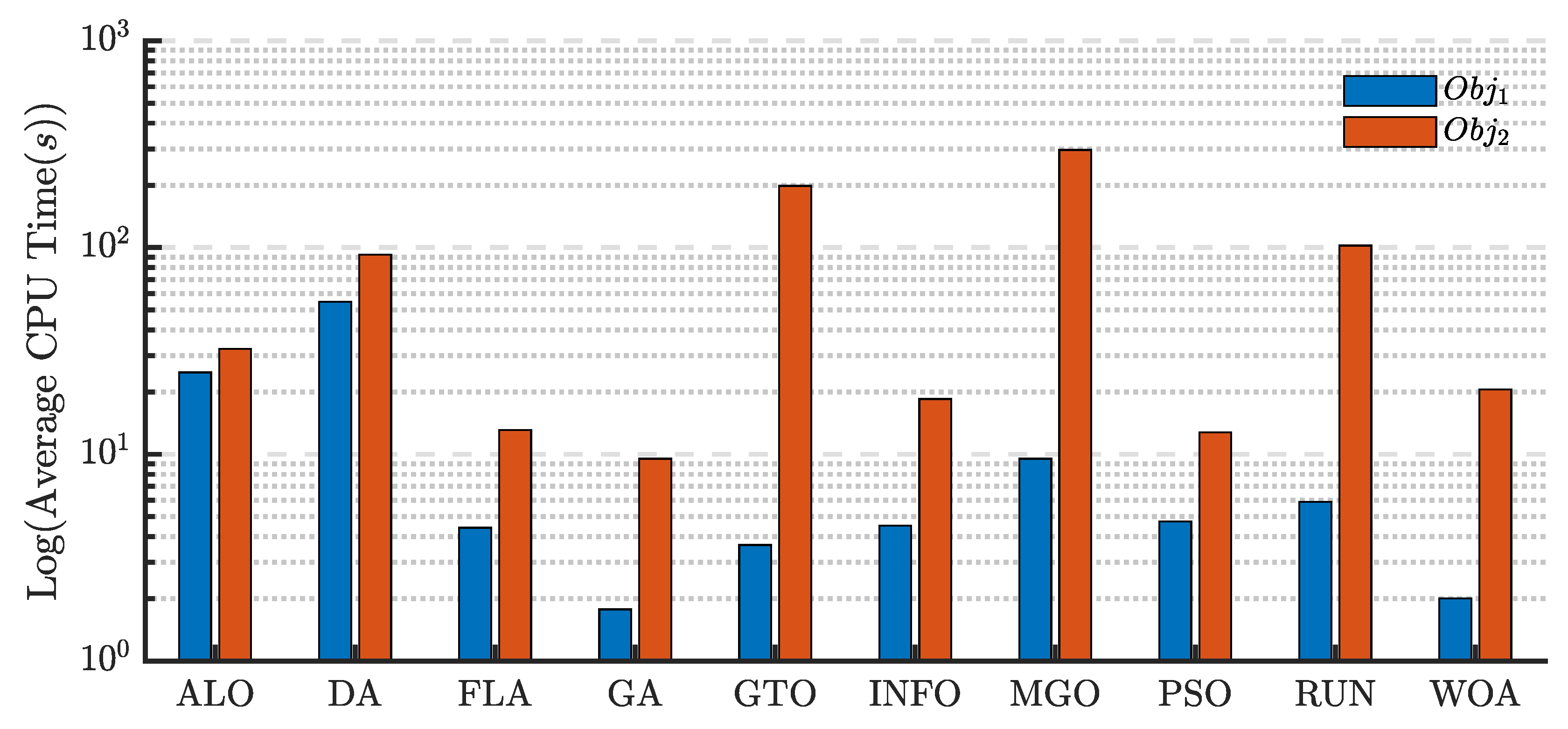 Mathematics 13 00019 g018
