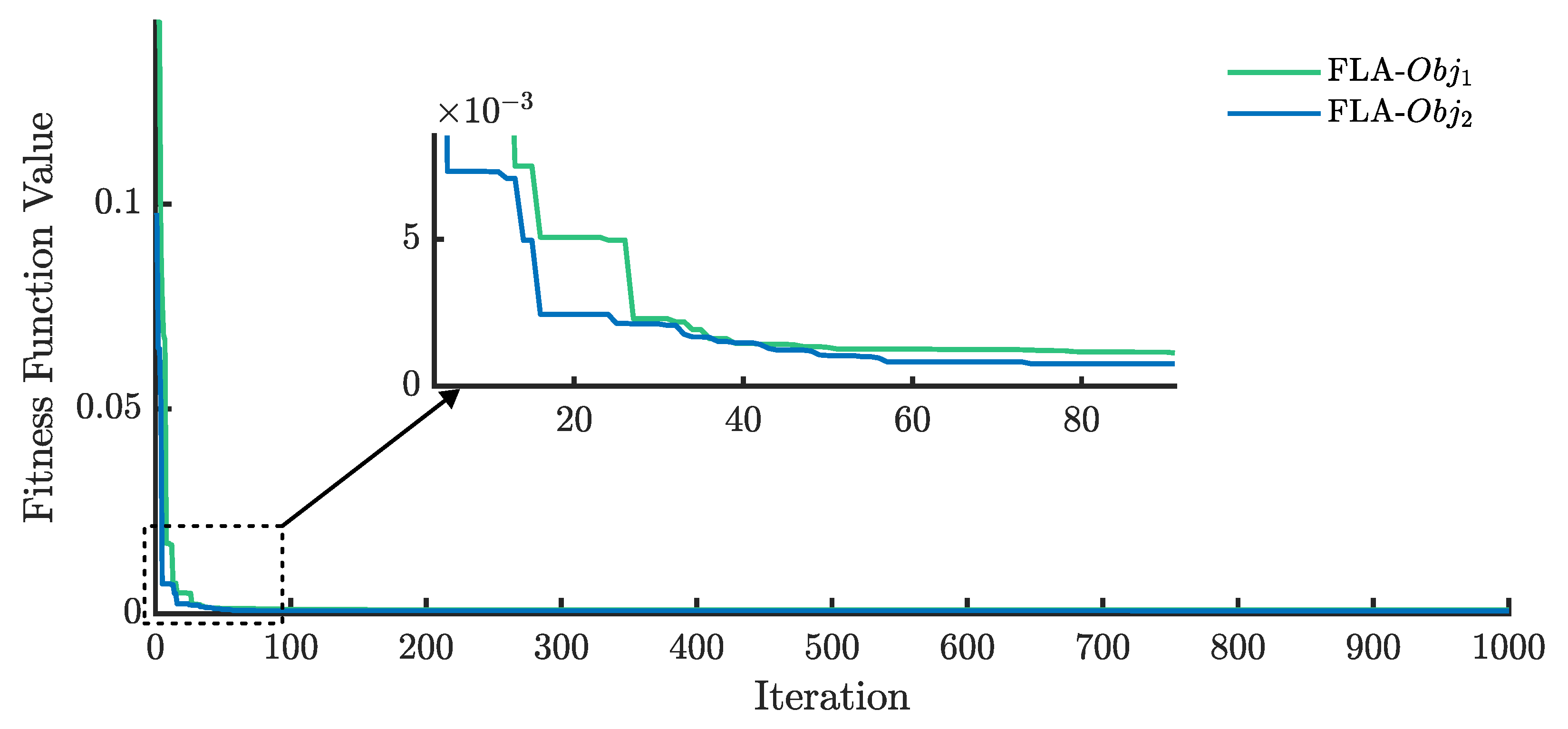Mathematics 13 00019 g019