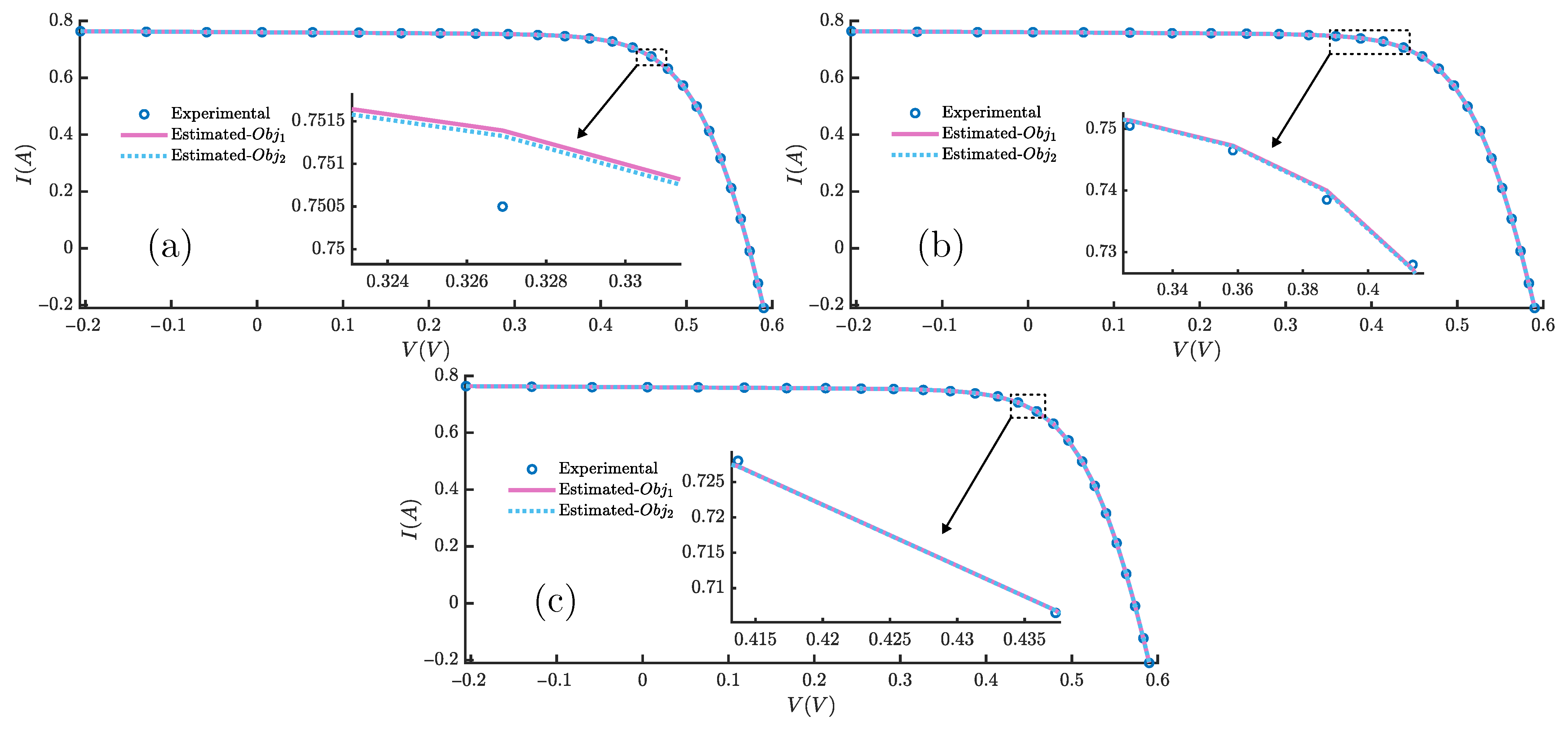 Mathematics 13 00019 g020