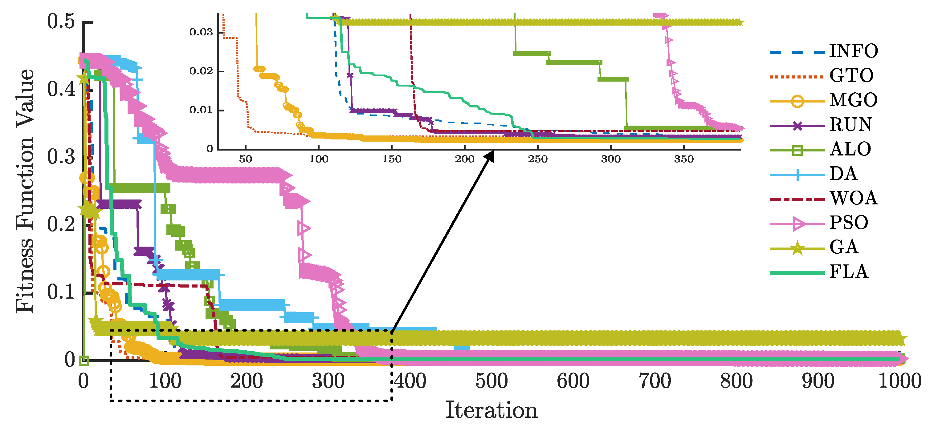 Mathematics 13 00019 g022
