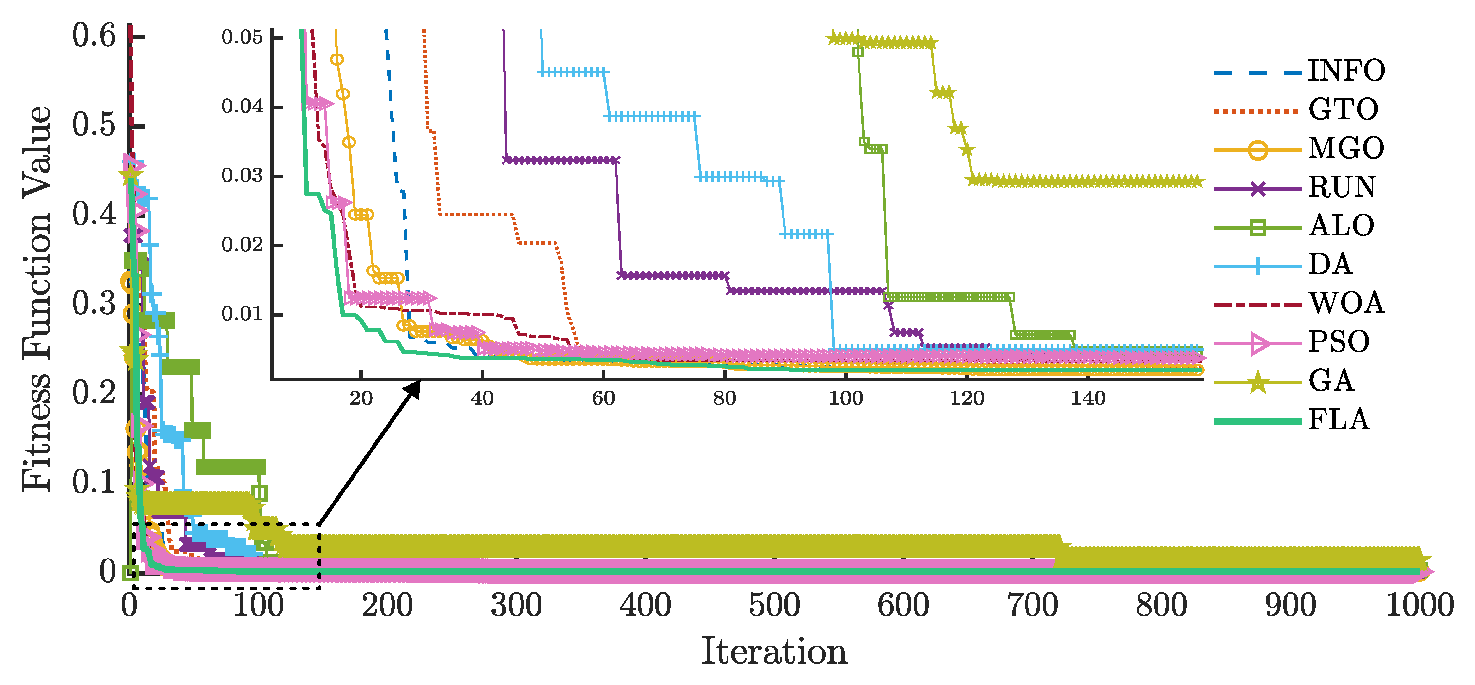 Mathematics 13 00019 g023