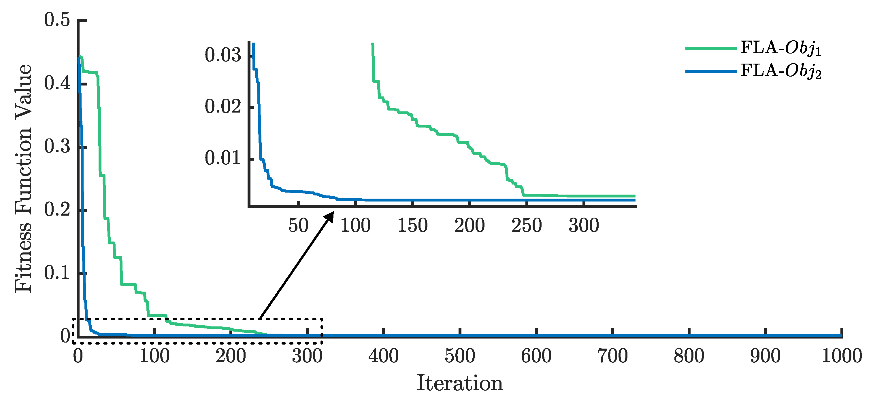 Mathematics 13 00019 g024
