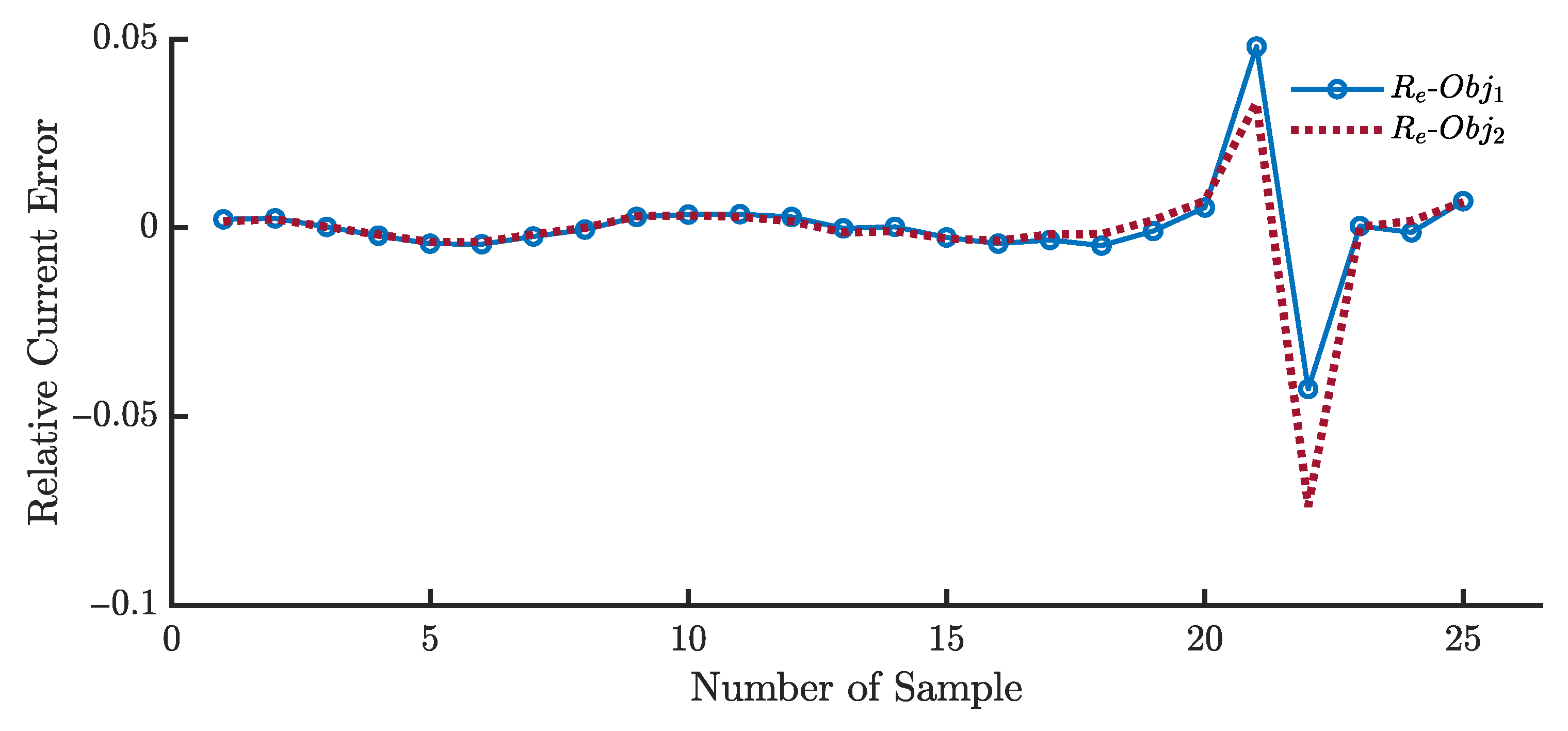 Mathematics 13 00019 g025