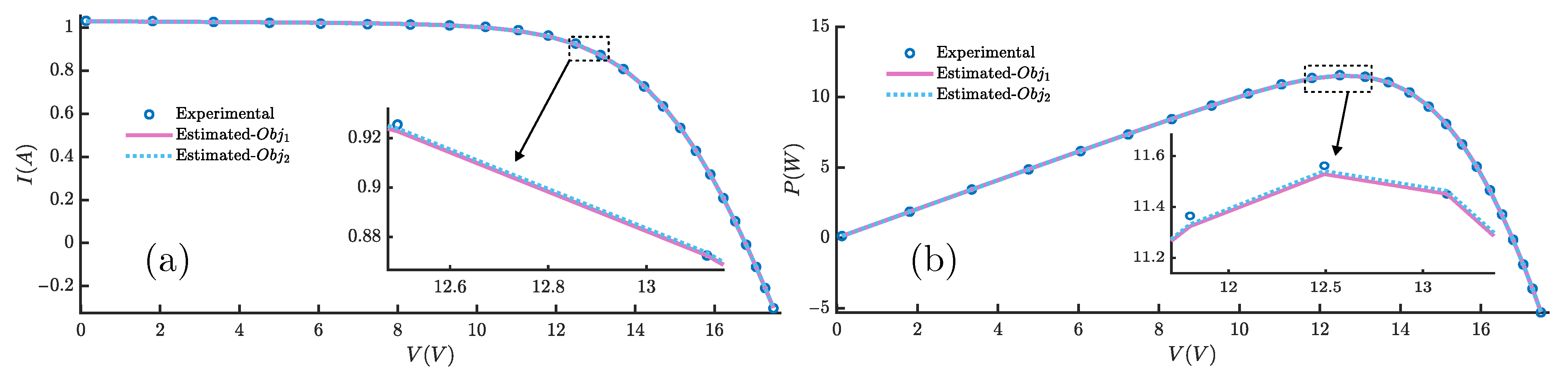 Mathematics 13 00019 g026