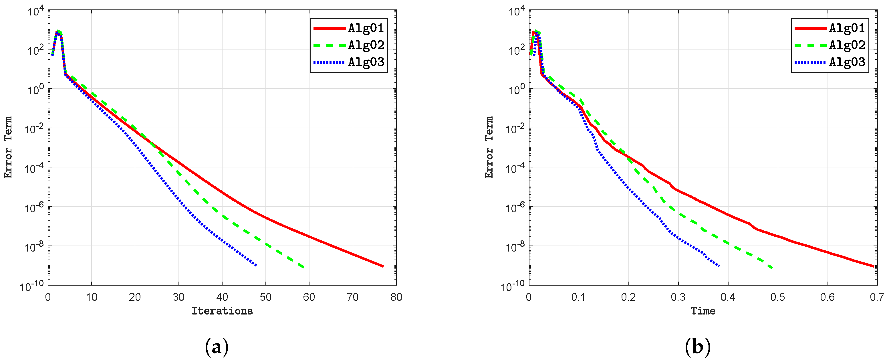 Mathematics 13 00020 g002