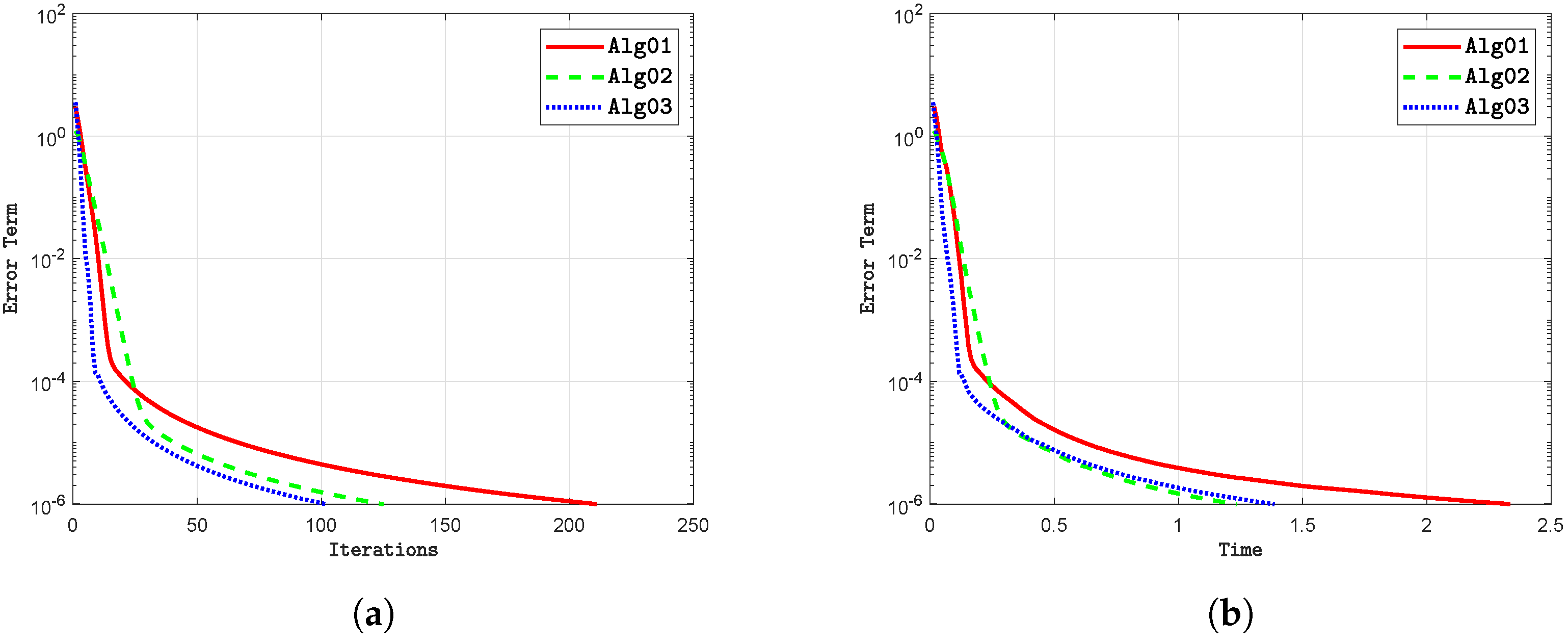 Mathematics 13 00020 g005