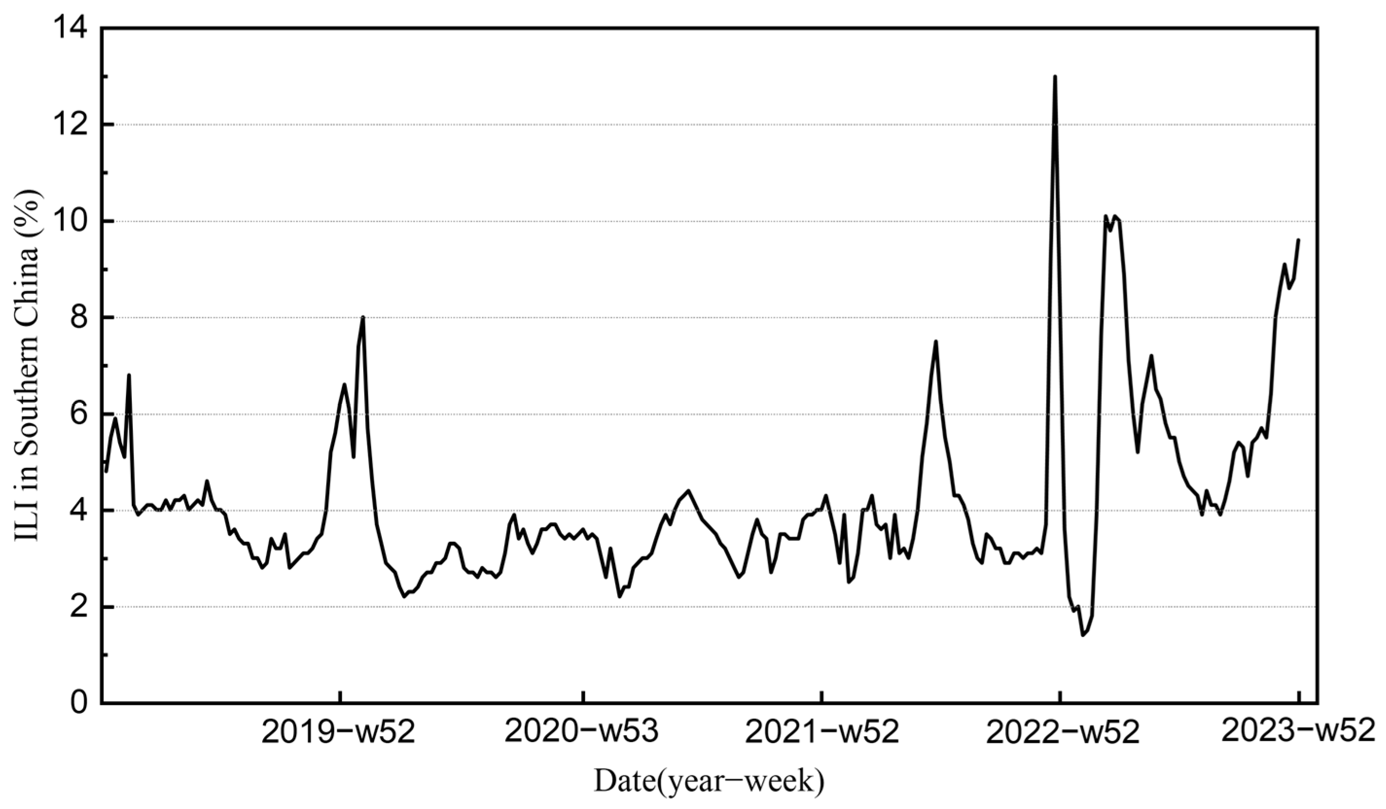Mathematics 13 00024 g001