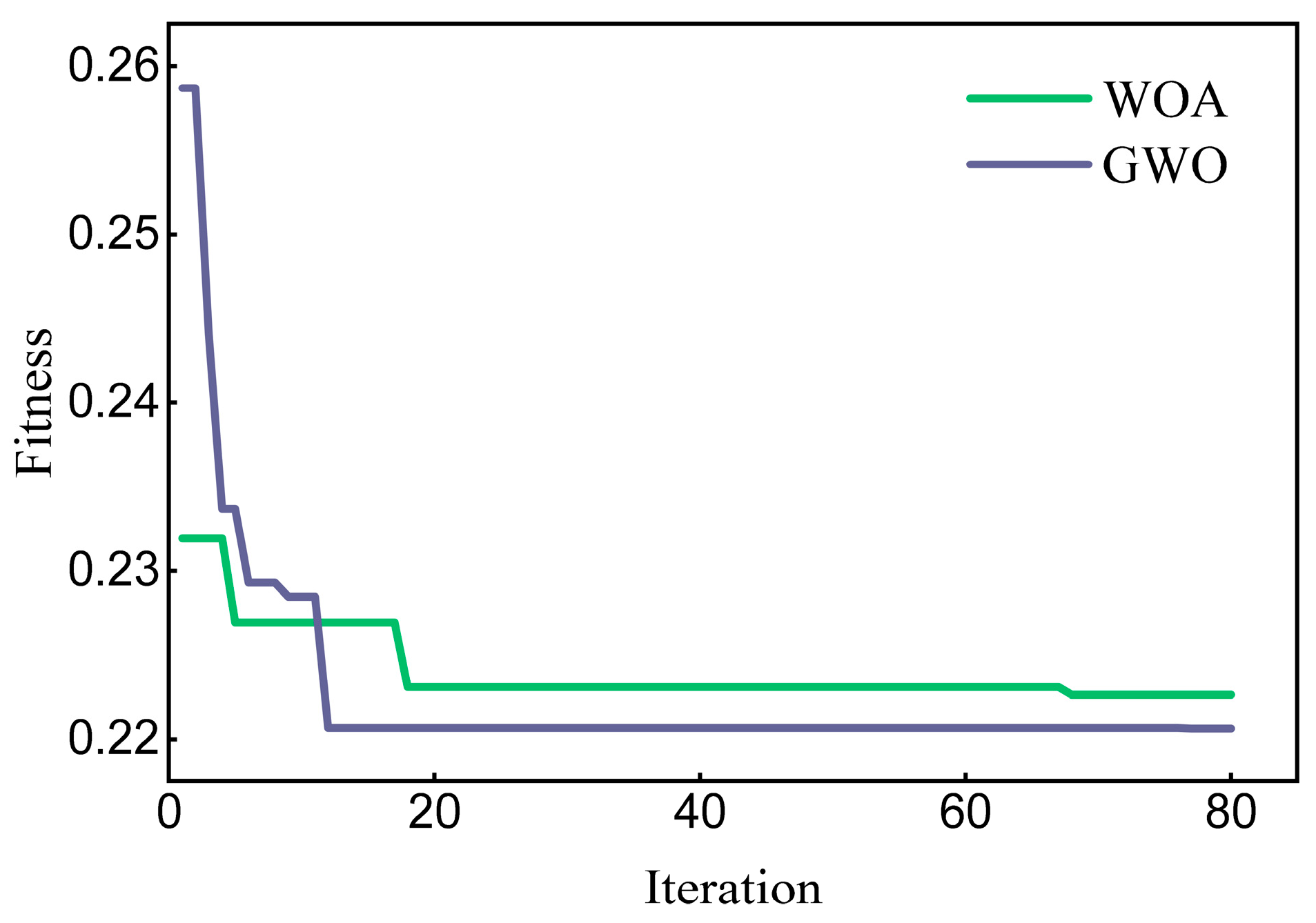 Mathematics 13 00024 g004