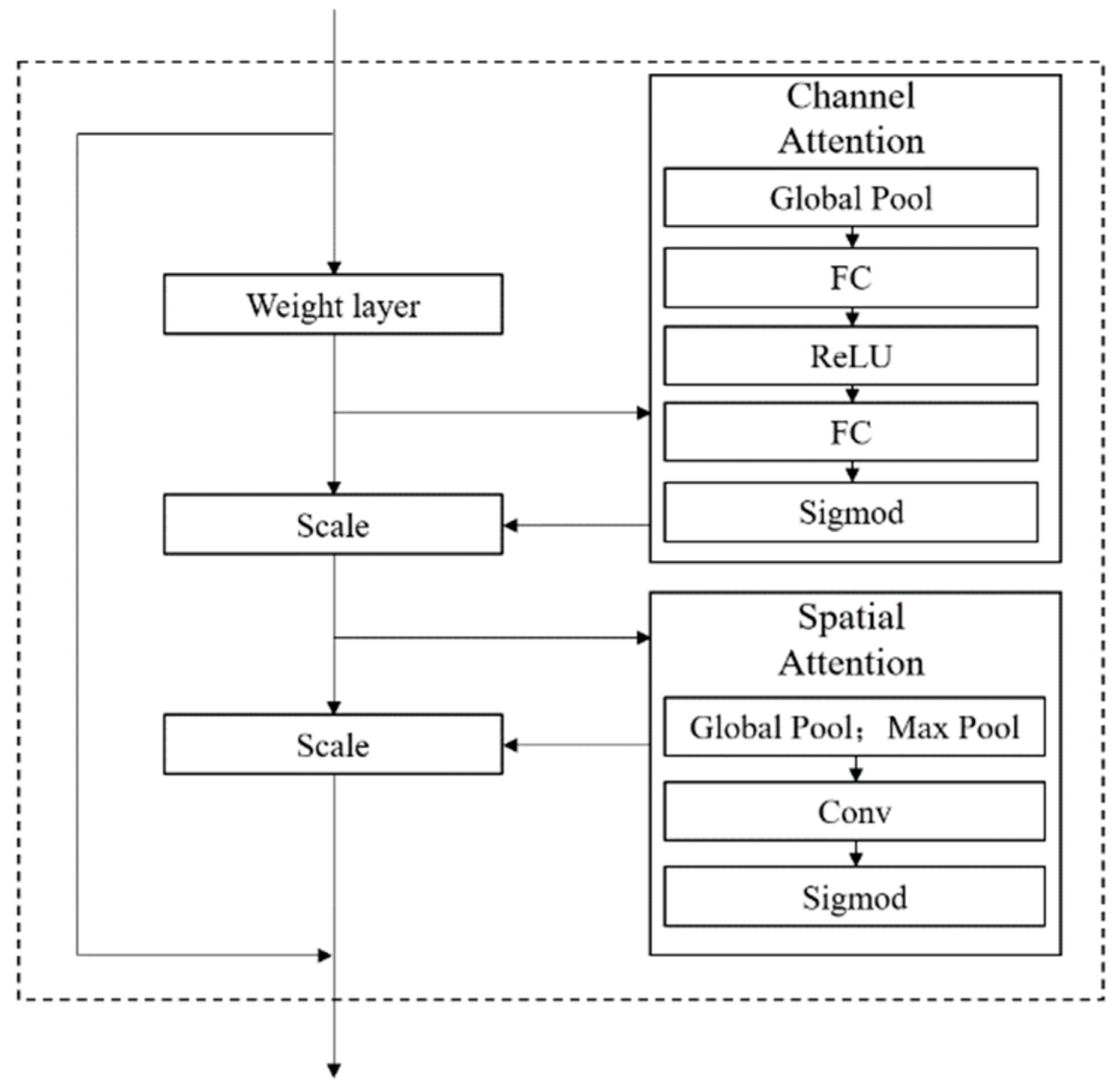 Mathematics 13 00025 g002