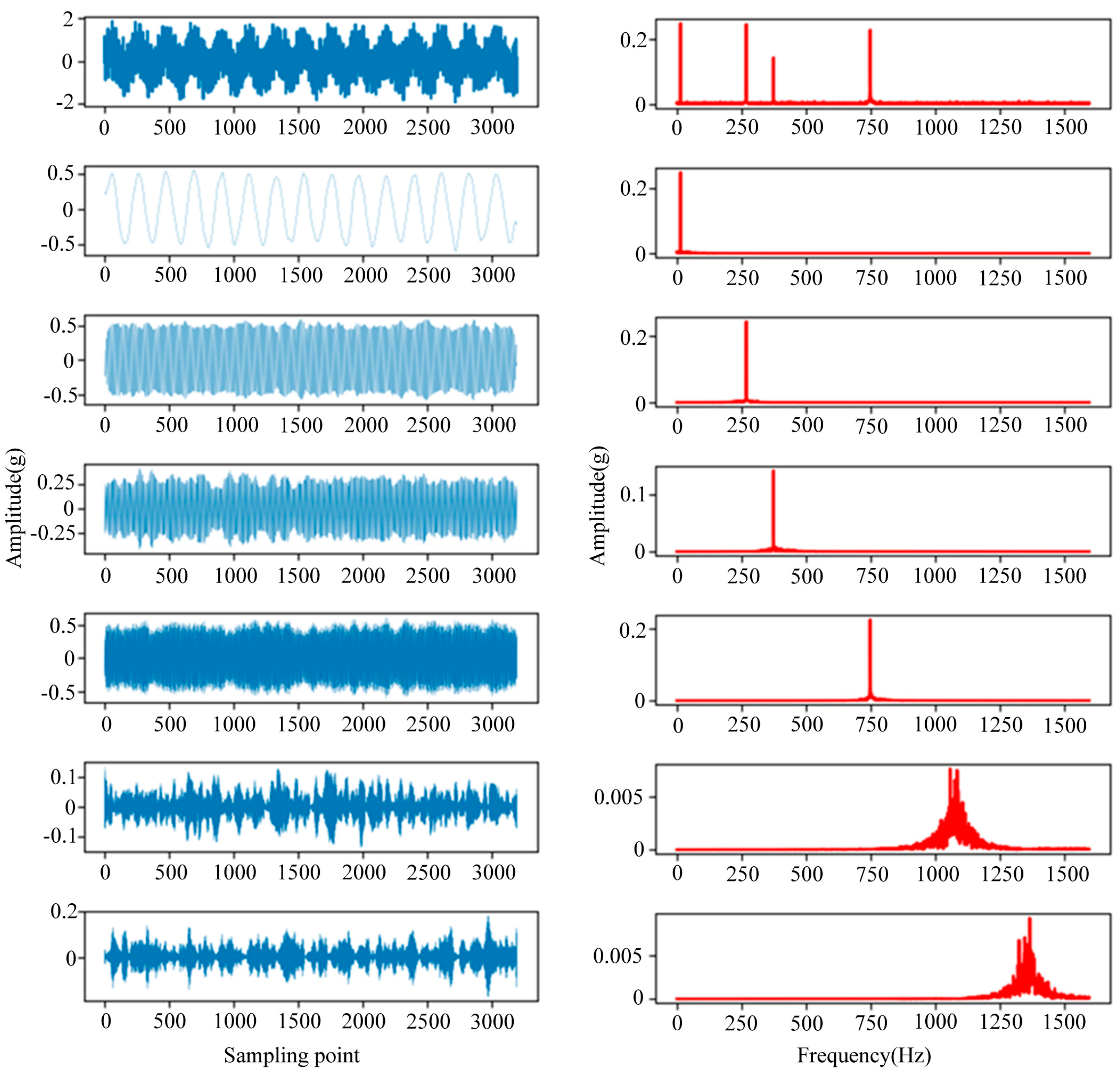 Mathematics 13 00025 g006