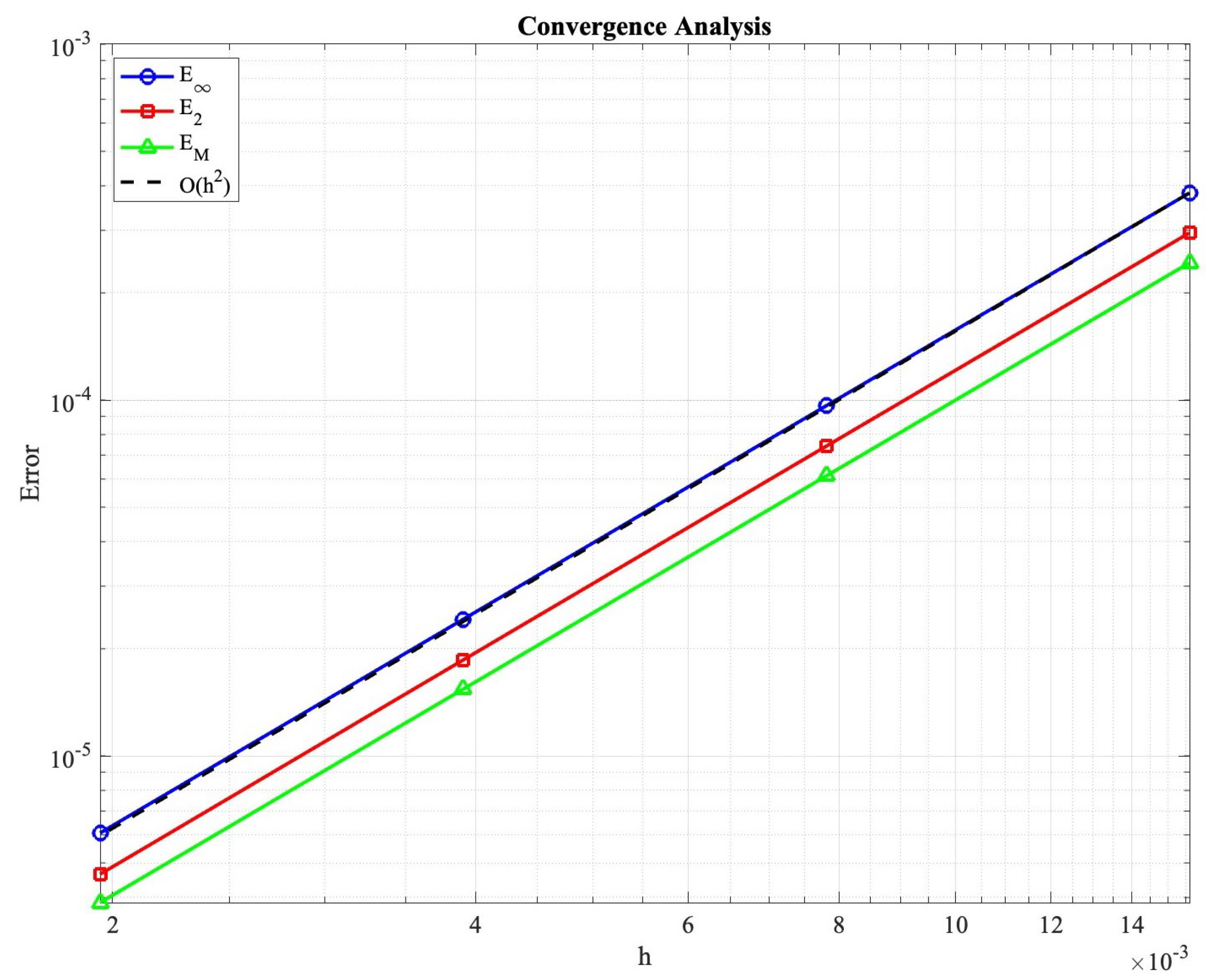 Mathematics 13 00028 g002