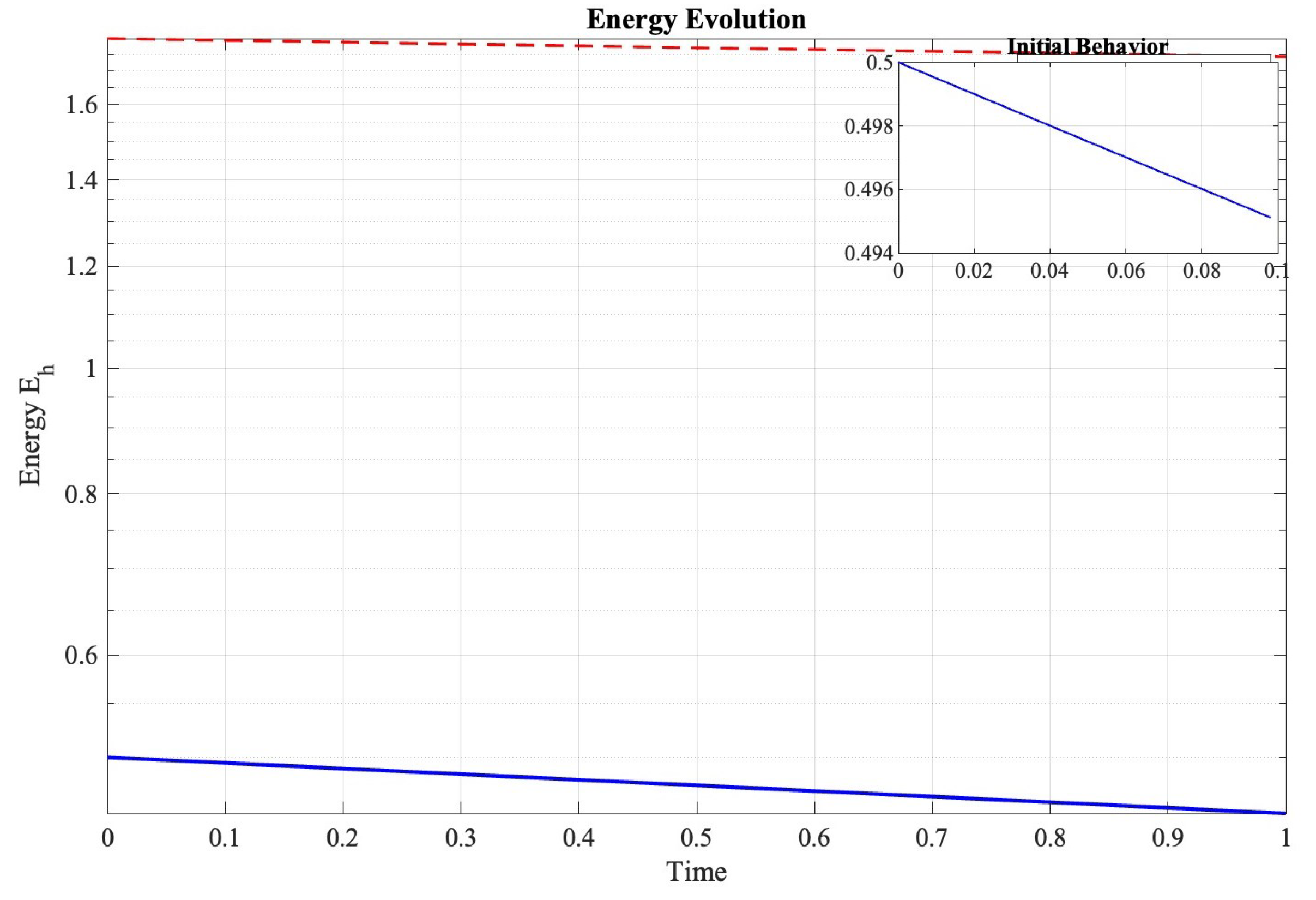 Mathematics 13 00028 g004
