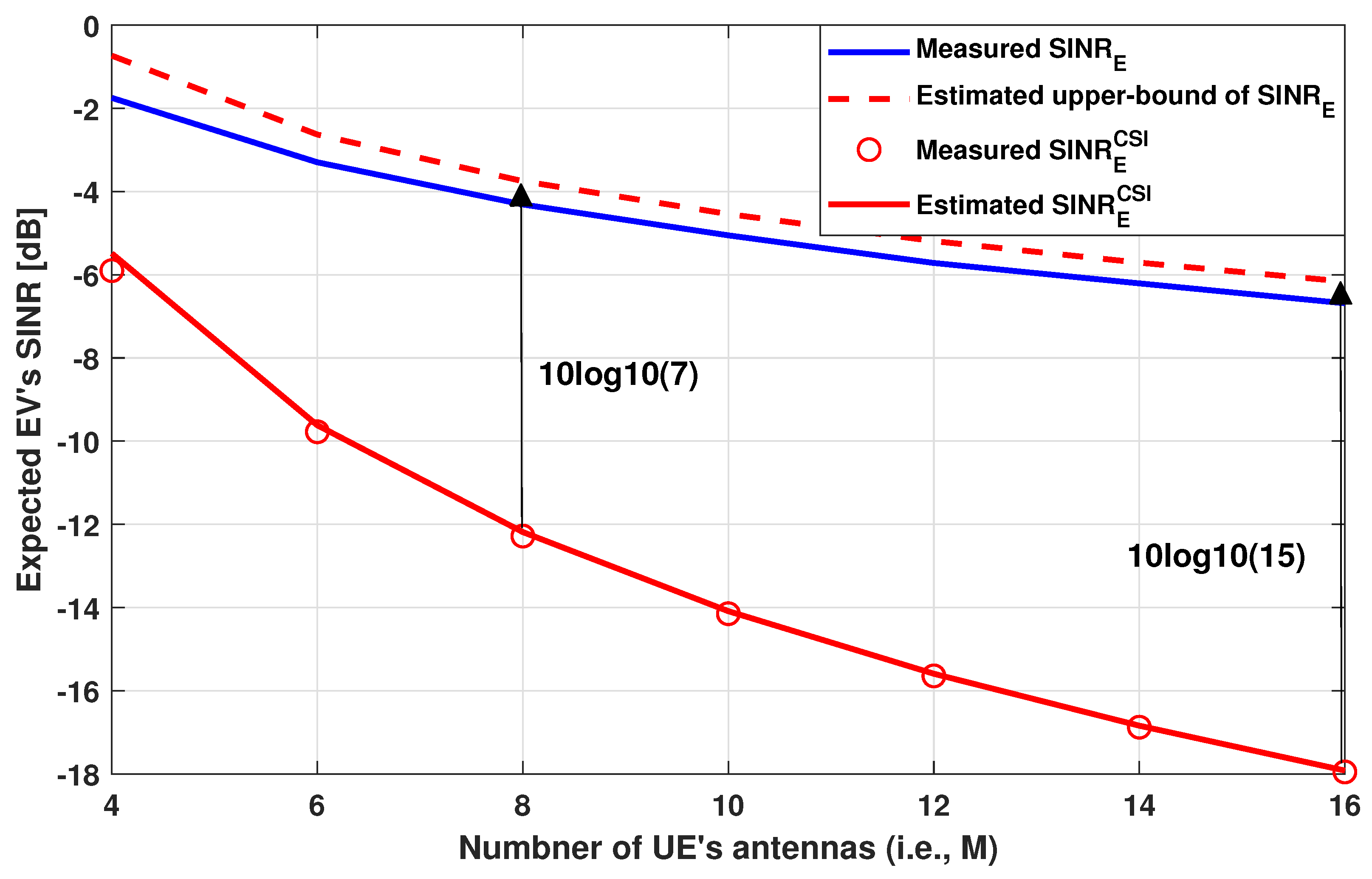 Mathematics 13 00032 g004