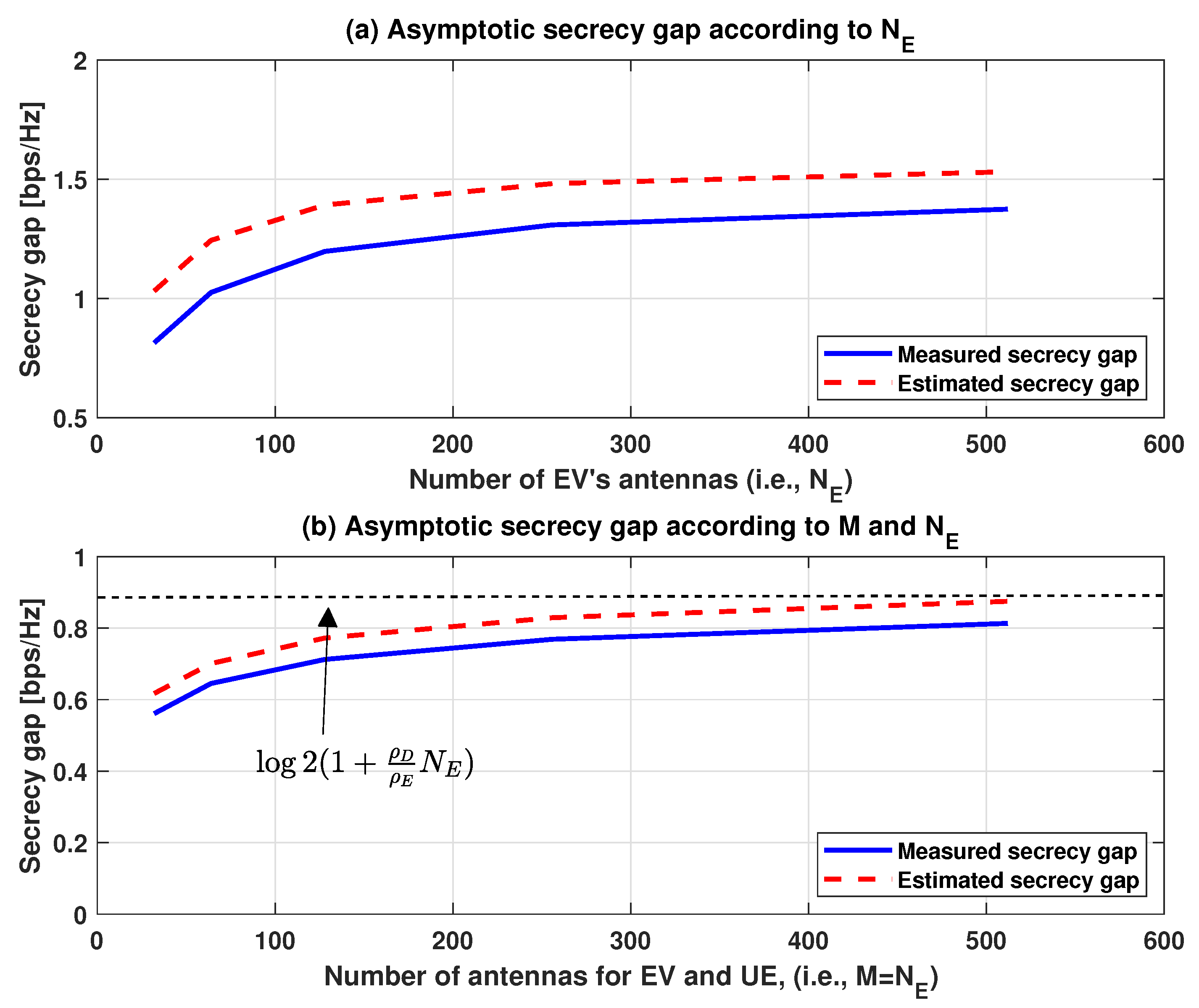 Mathematics 13 00032 g006