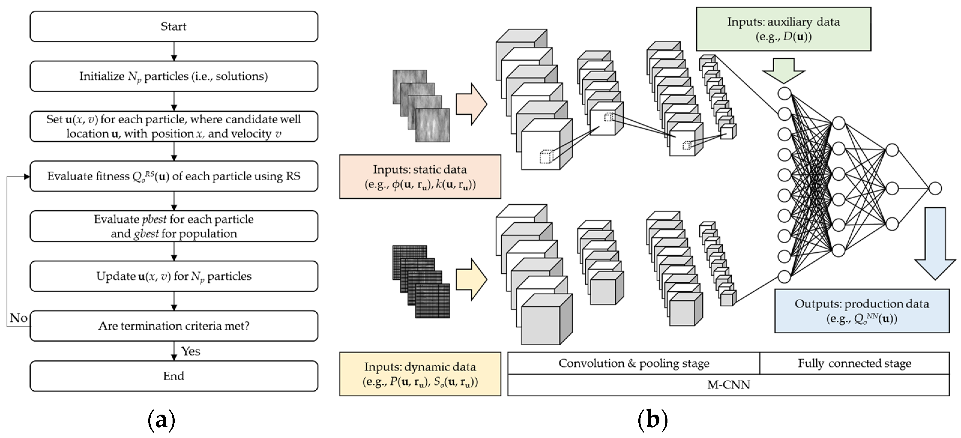 Mathematics 13 00036 g002