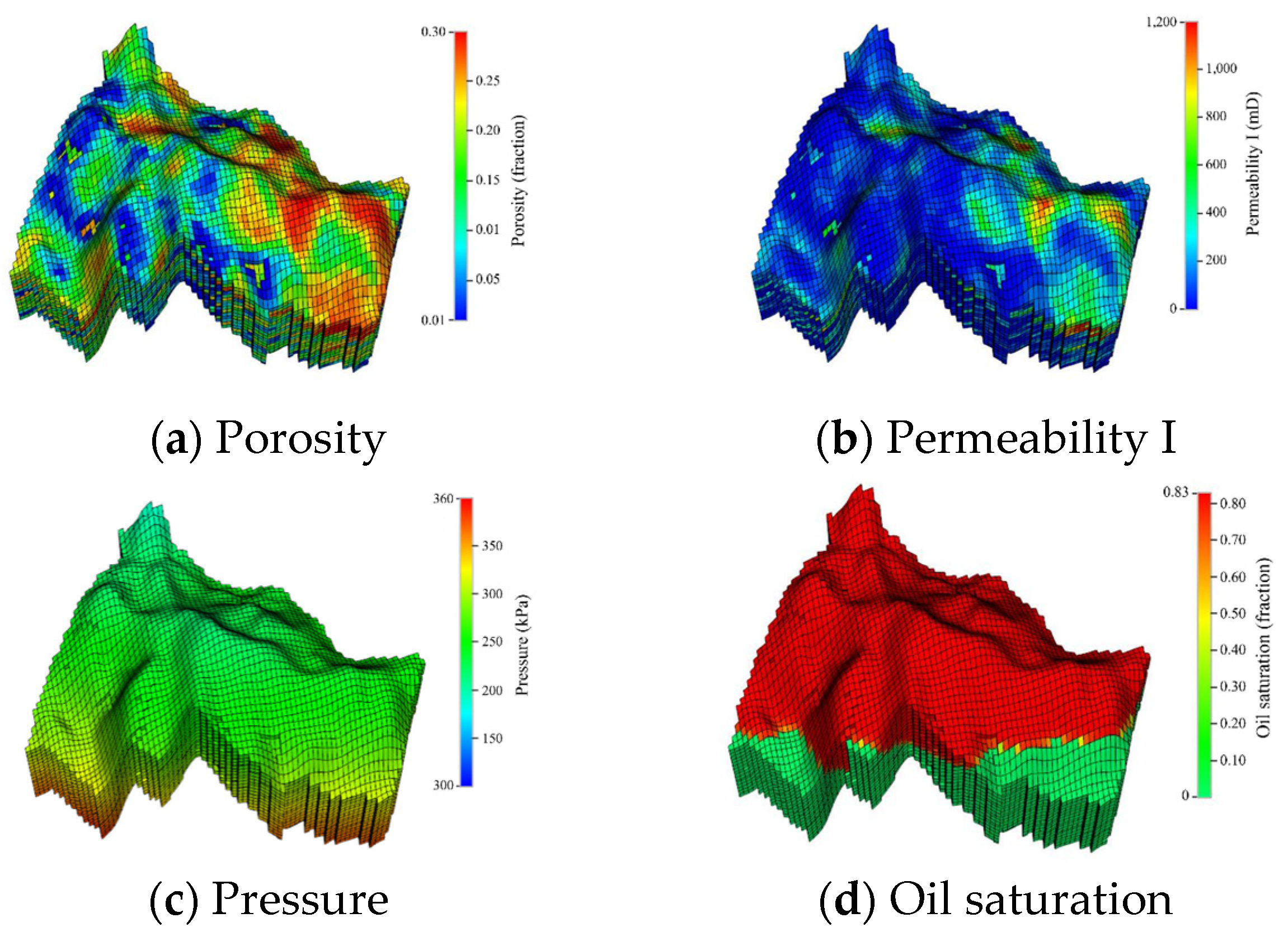Mathematics 13 00036 g003