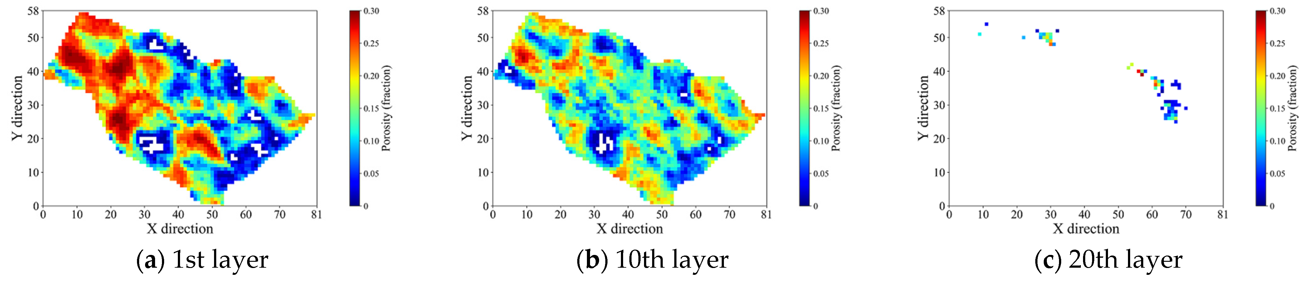 Mathematics 13 00036 g004