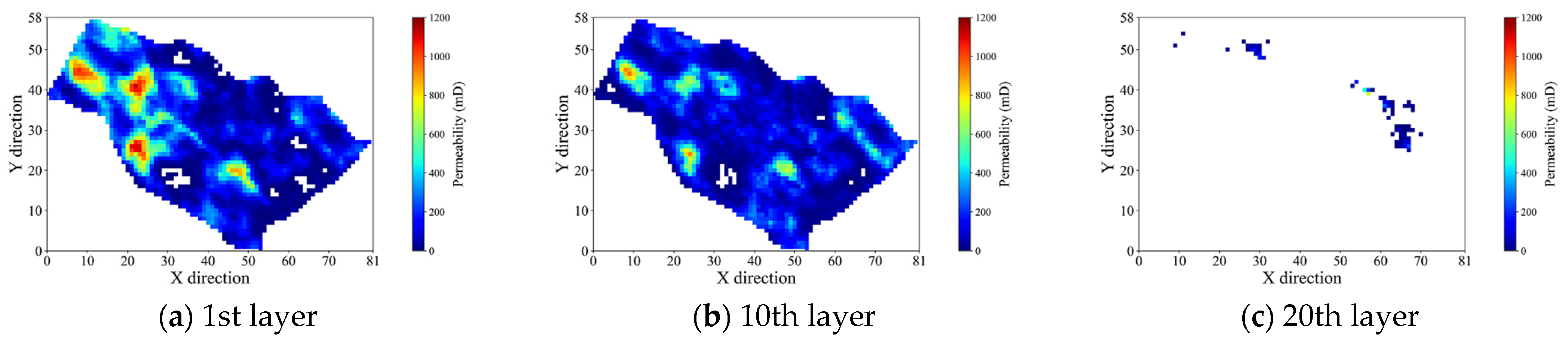 Mathematics 13 00036 g005