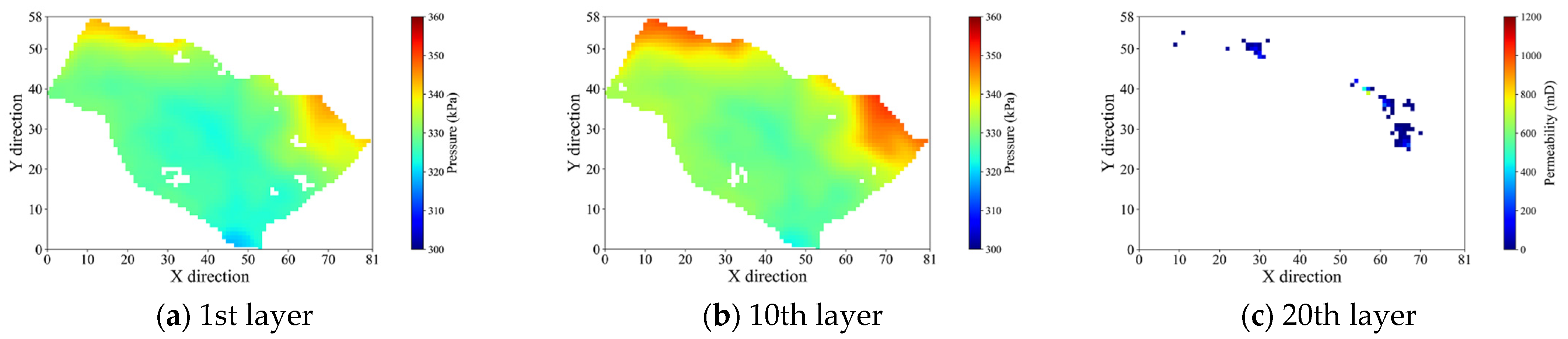 Mathematics 13 00036 g006