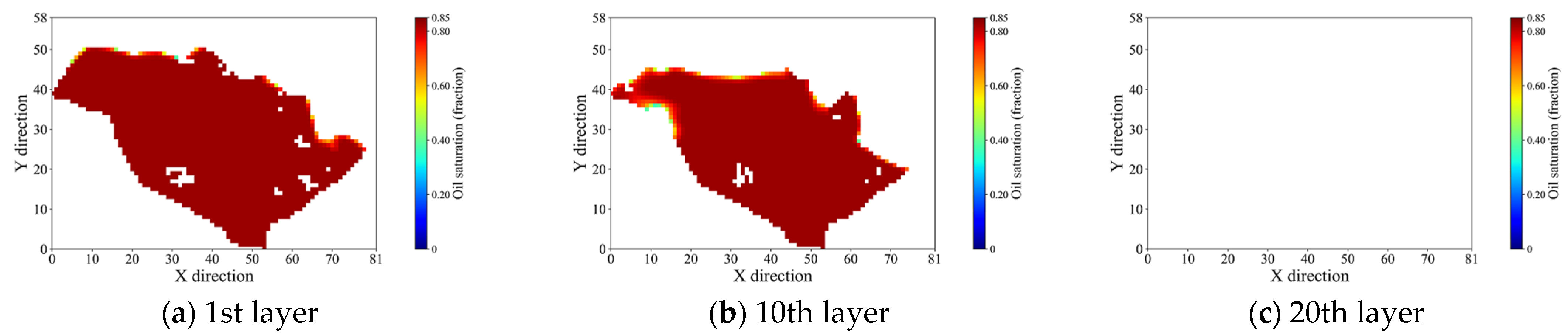 Mathematics 13 00036 g007