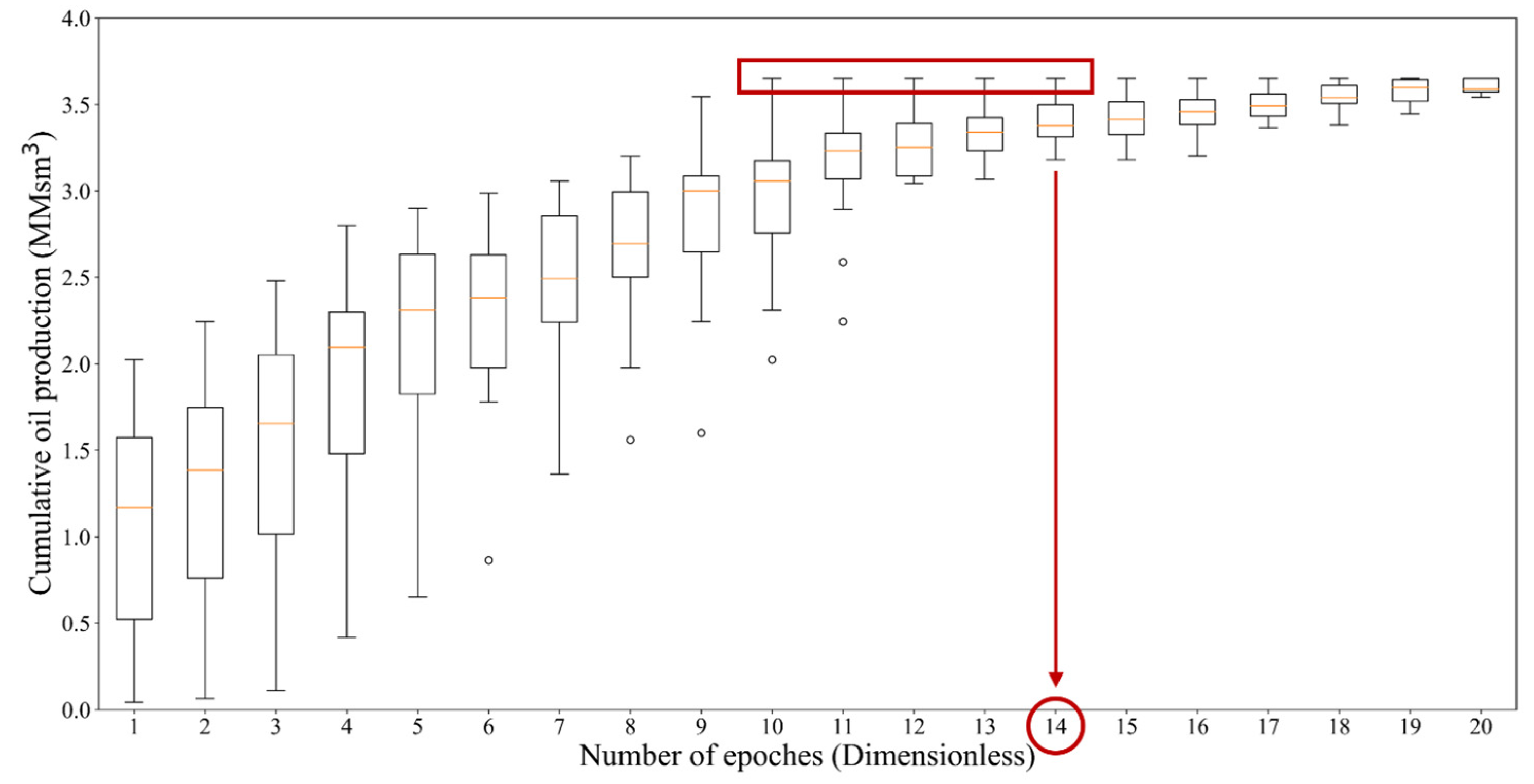 Mathematics 13 00036 g008