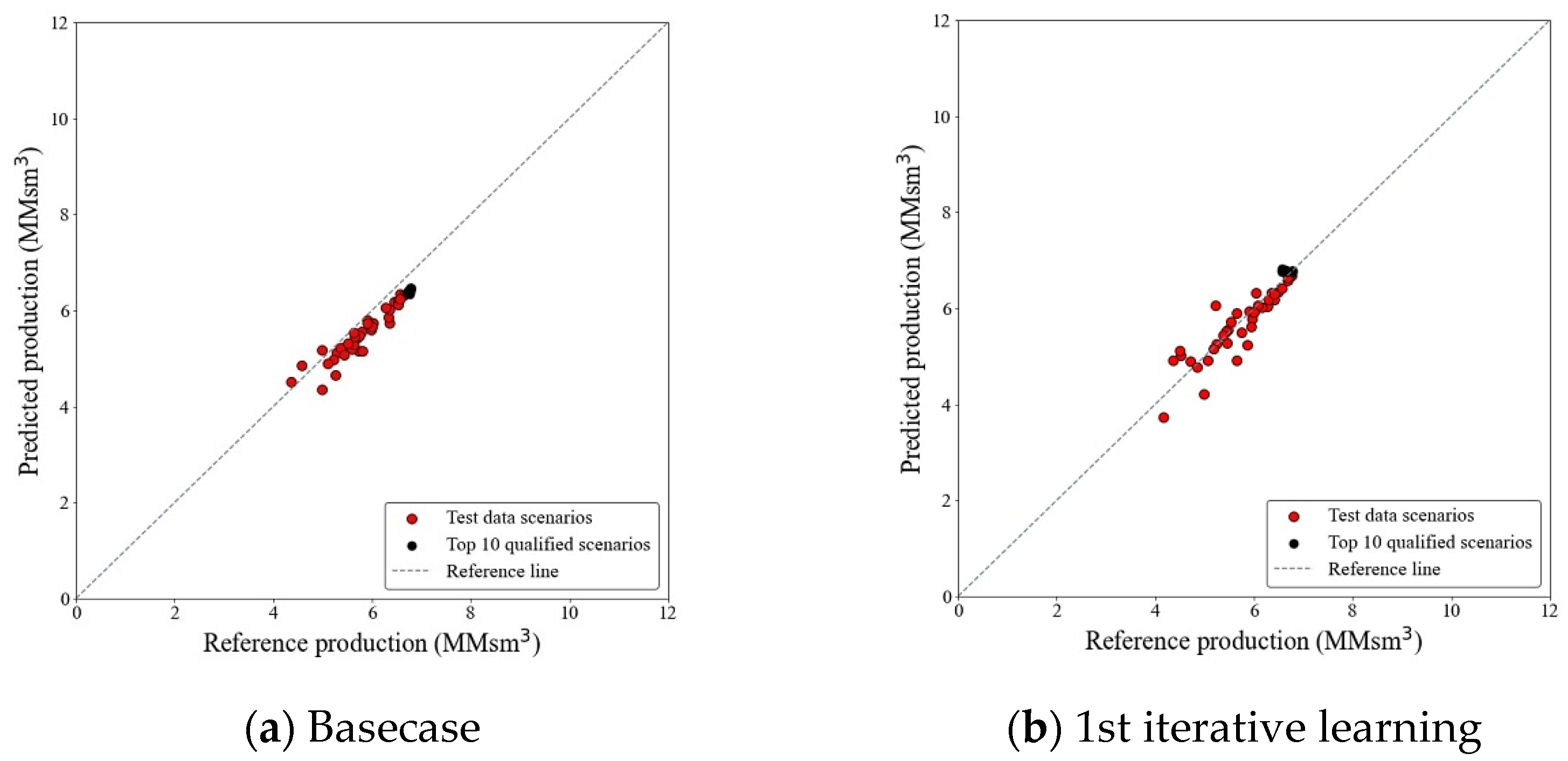 Mathematics 13 00036 g010
