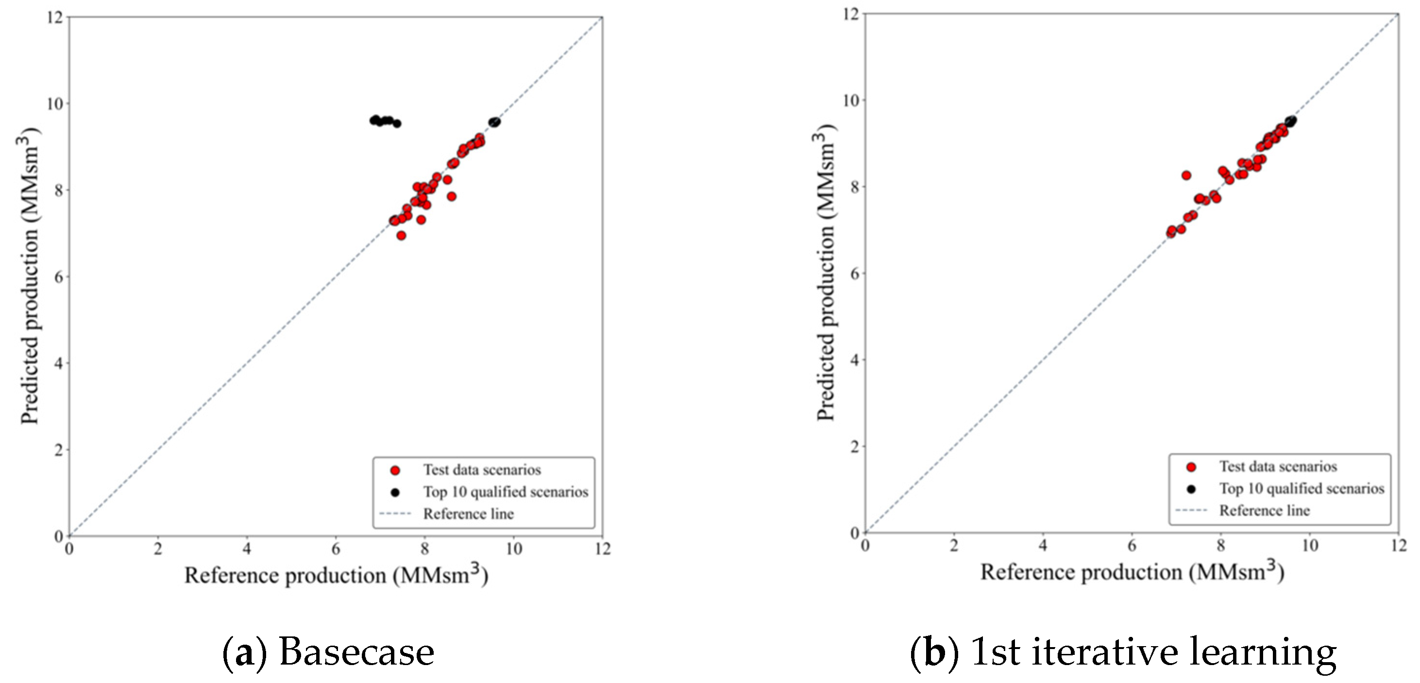 Mathematics 13 00036 g011