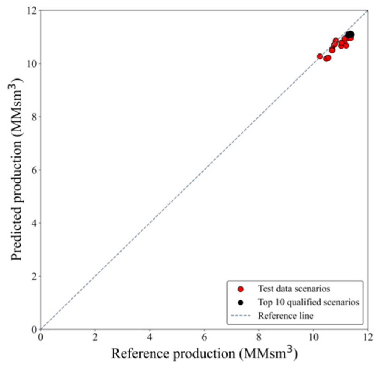 Mathematics 13 00036 g012