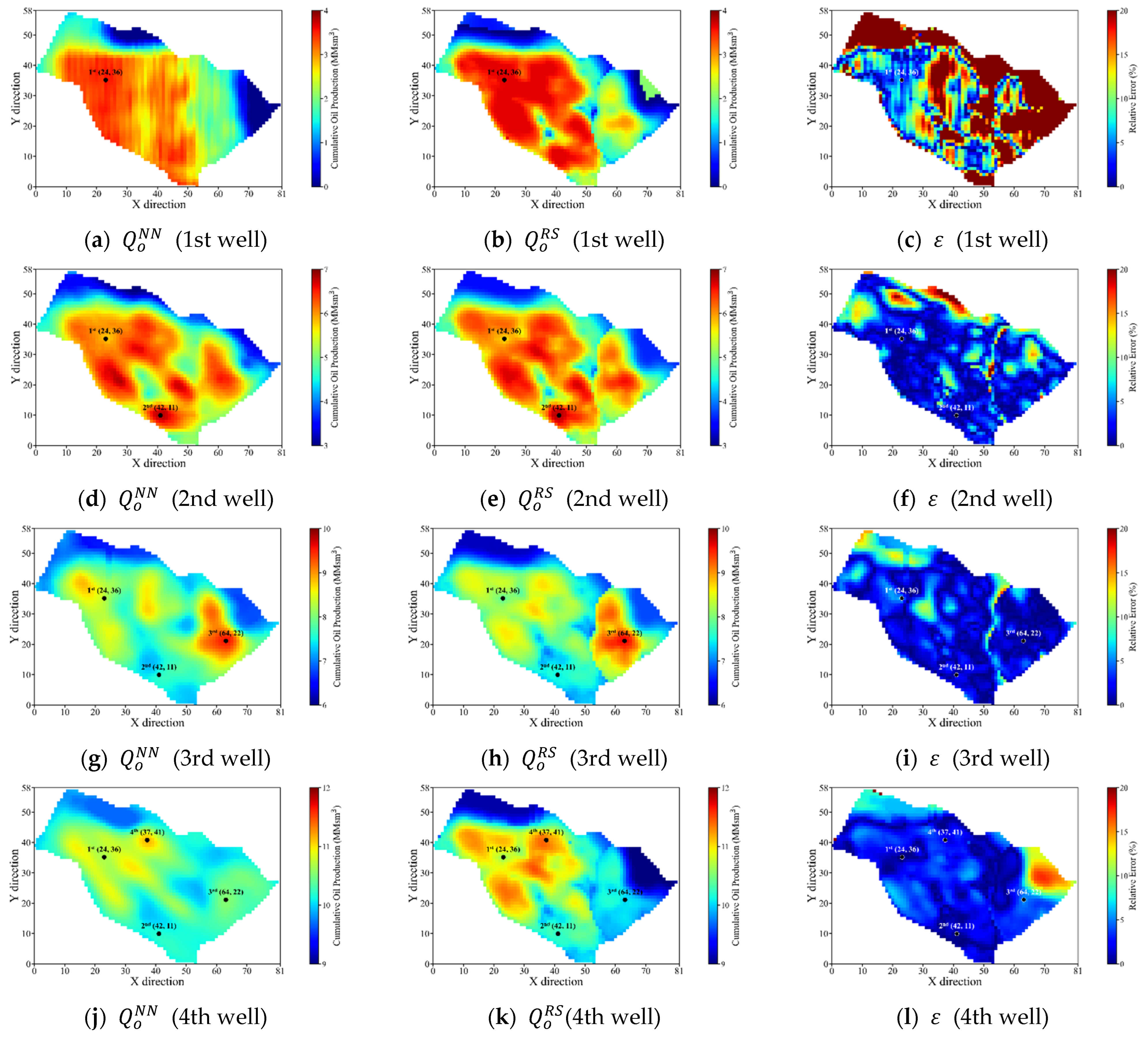 Mathematics 13 00036 g013