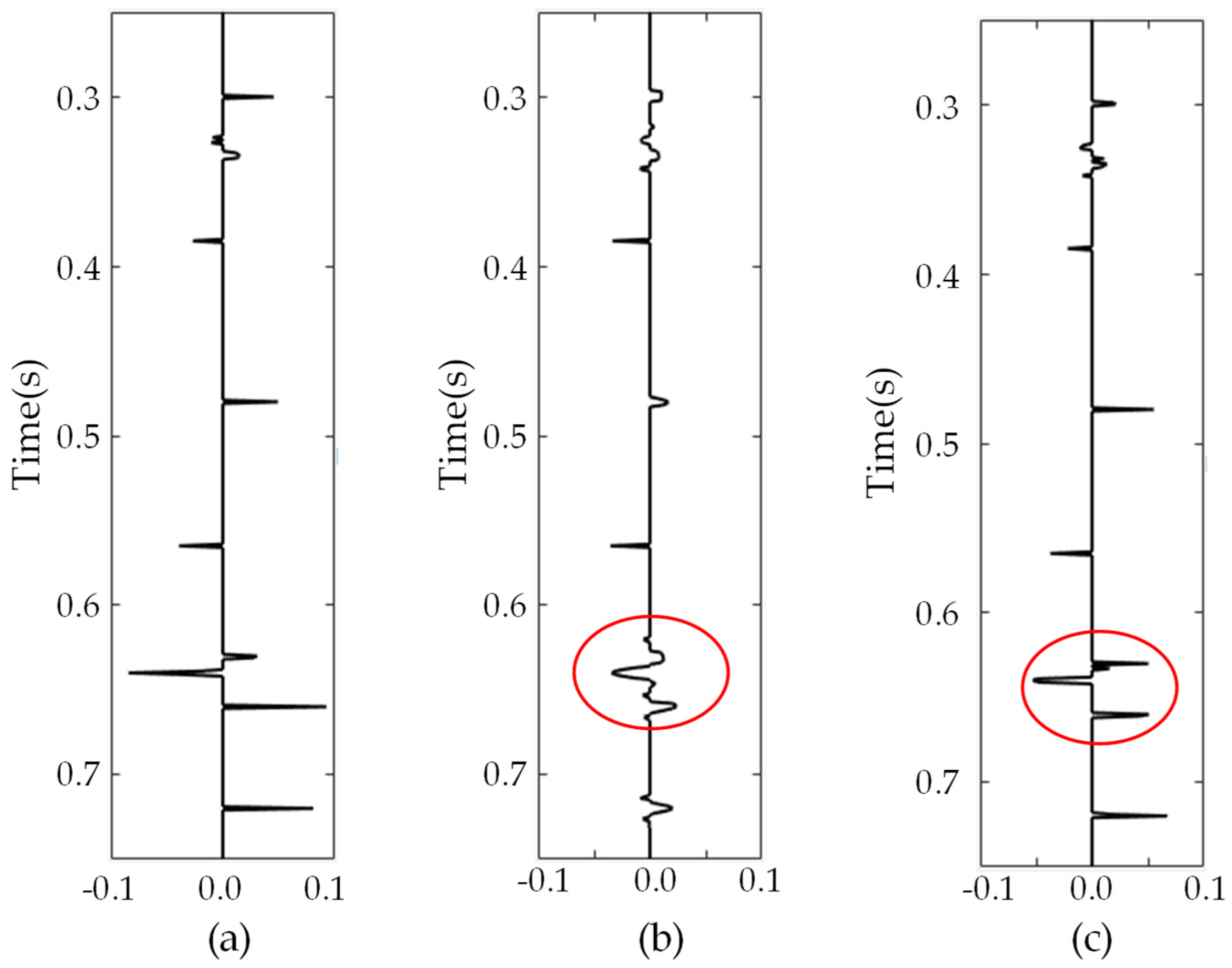 Mathematics 13 00037 g004 Mathematics 13 00037 g004