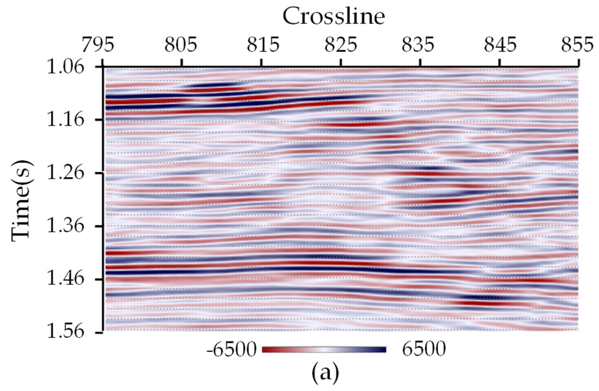 Mathematics 13 00037 g006a Mathematics 13 00037 g006a