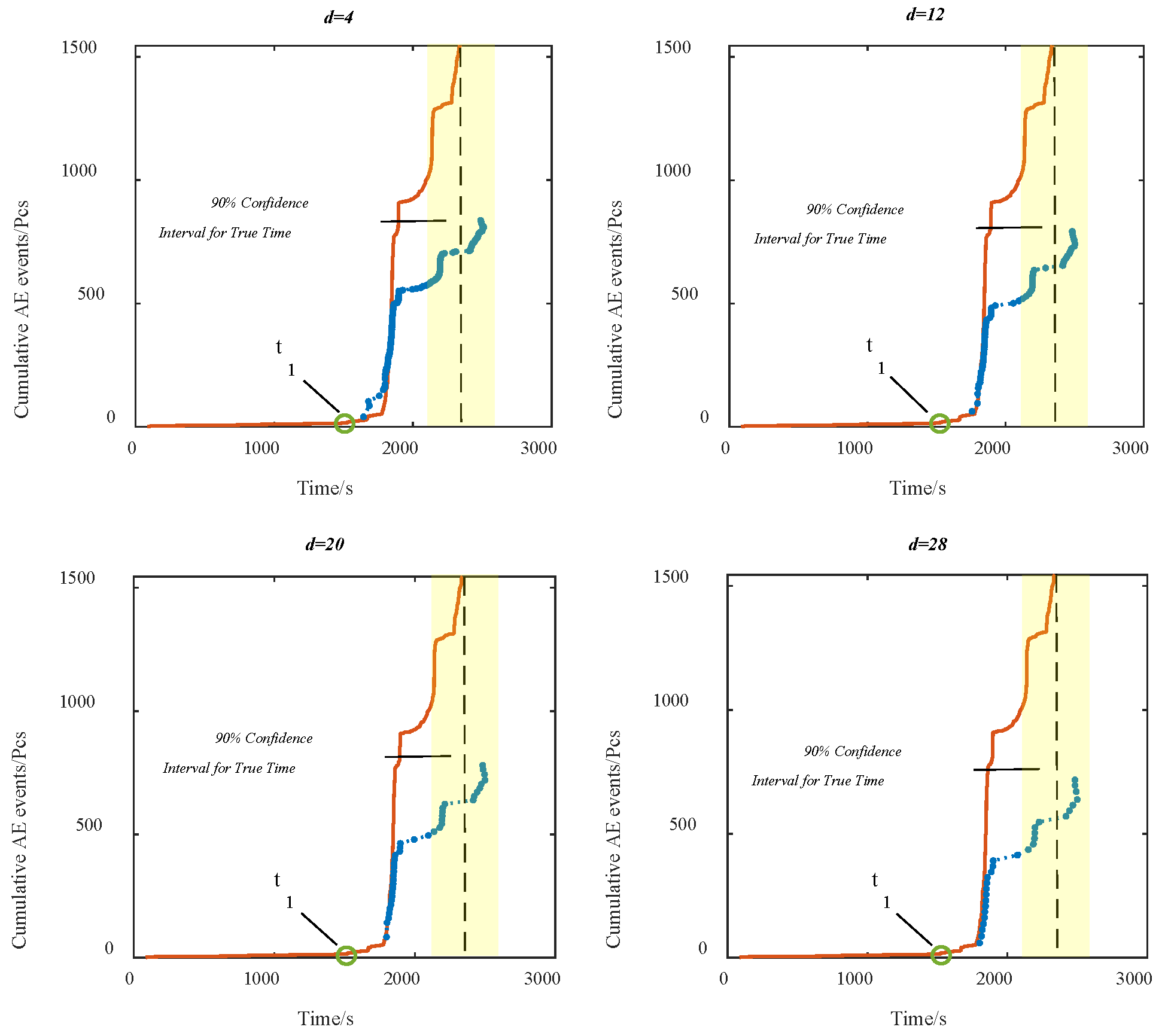 Mathematics 13 00040 g010