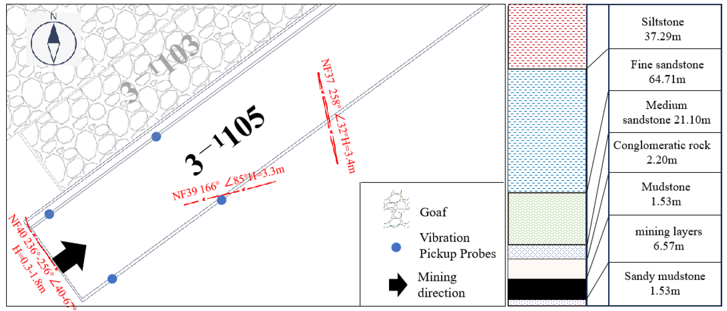 Mathematics 13 00040 g012