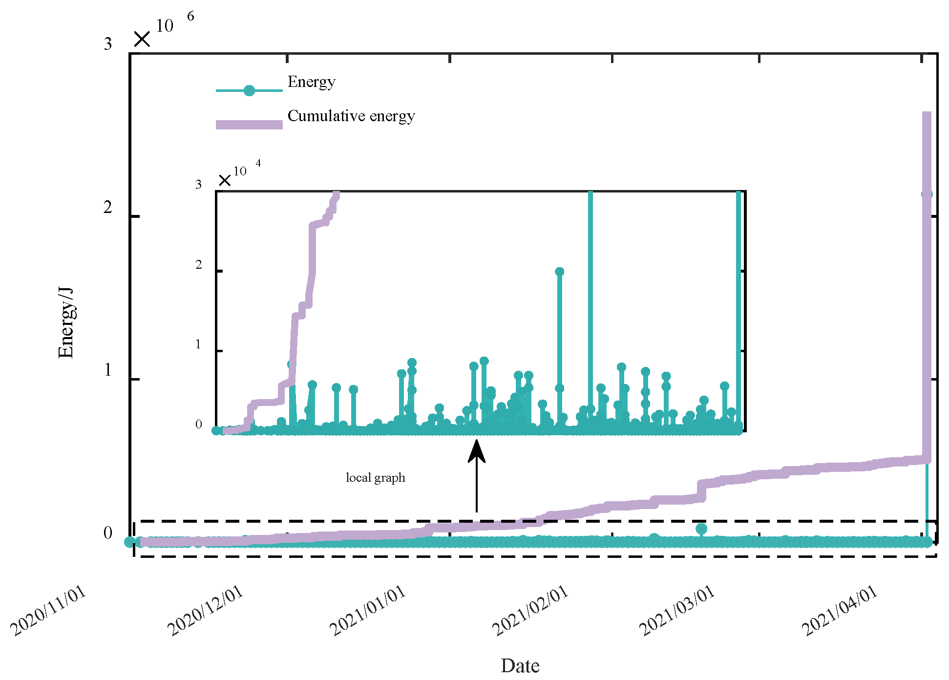 Mathematics 13 00040 g013
